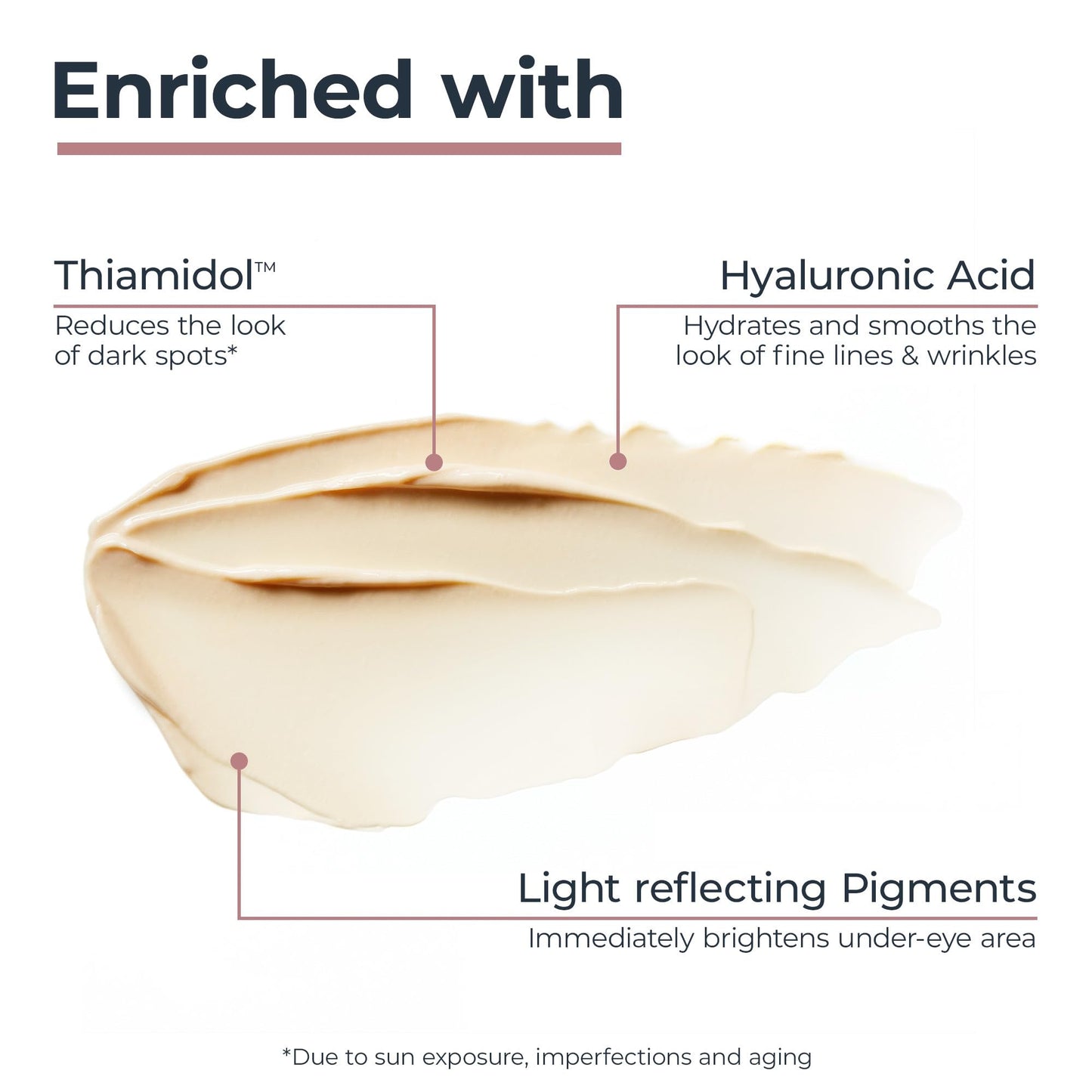 Eucerin Radiant Tone Eye Cream – Dark Circle Corrector with Thiamidol & Hyaluronic Acid, Brightens Eyes & Reduces Puffiness, 0.5 oz