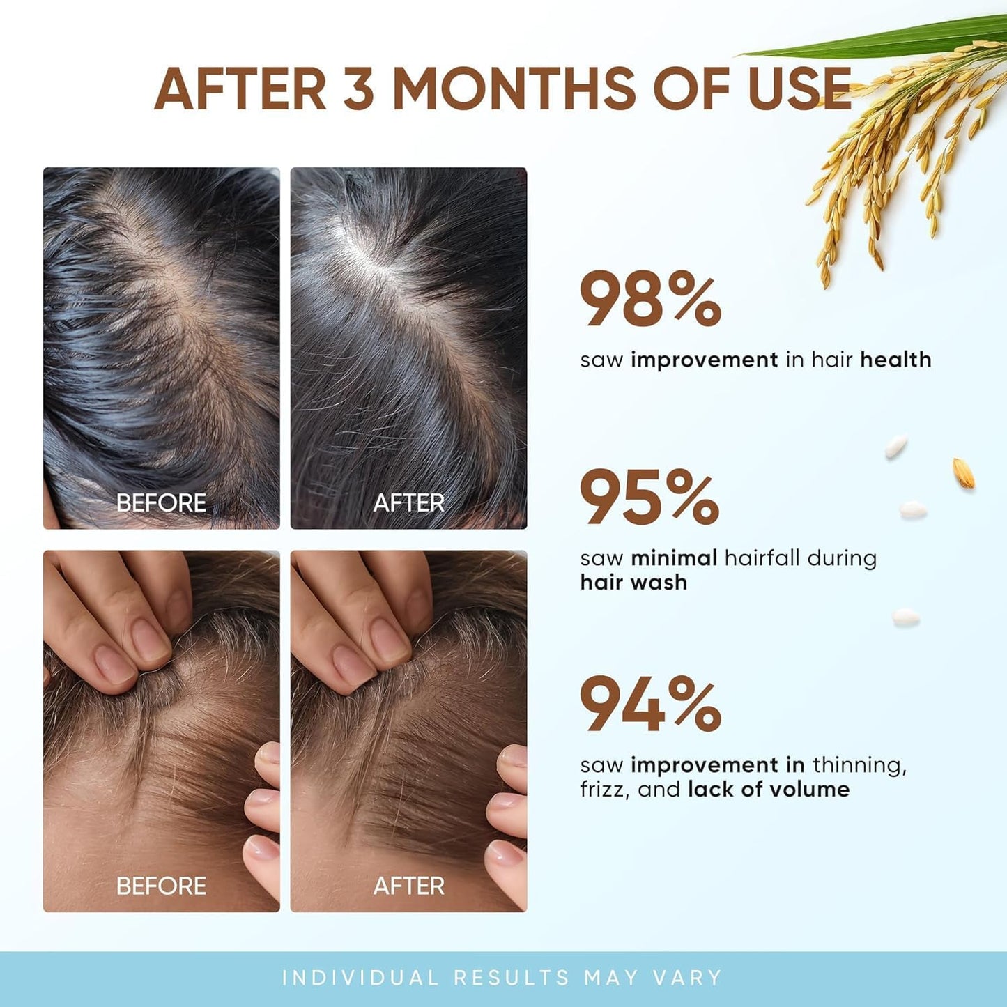 Svvimer Rice Water Hair Growth Shampoo - Biotin Thickening Shampoo for Hair Loss and Thinning - Sulfate Free for Women and Men 10 Fl Oz (Pack of 1)