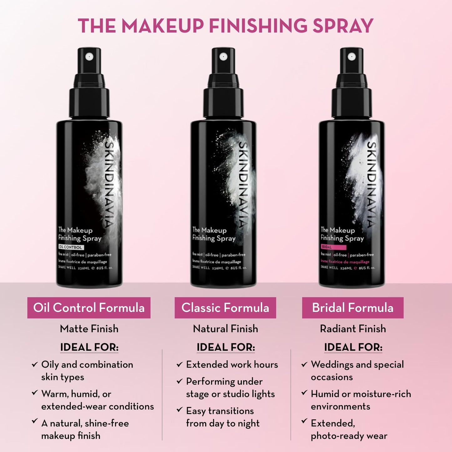 Skindinavia Makeup Finishing Spray – Bridal Setting Spray, Long-Lasting 16+ Hr, Waterproof & Heat-Resistant, 2 oz