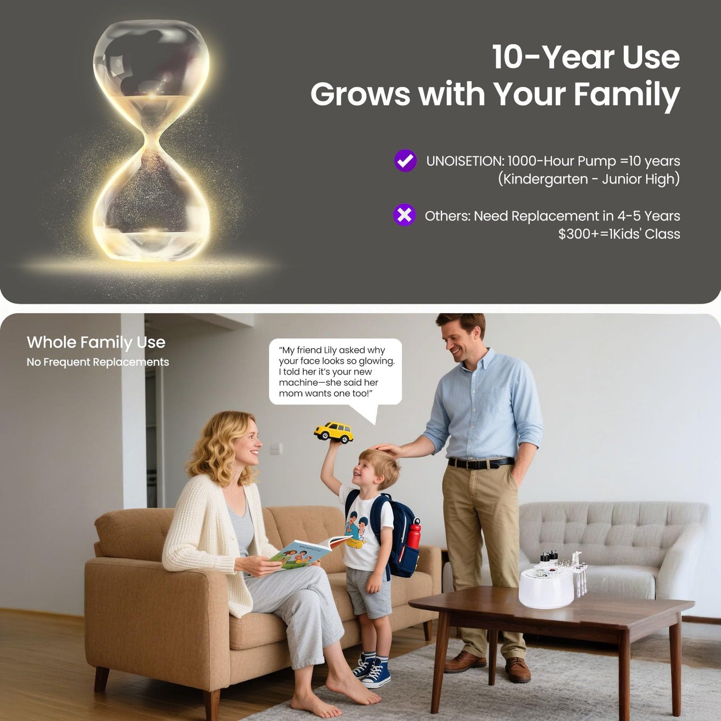 UNOISETION Diamond Microdermabrasion Machine Professional, 3 in 1 Dermabrasion Facial Peeling Skin Care Device for Salon Personal Home Use