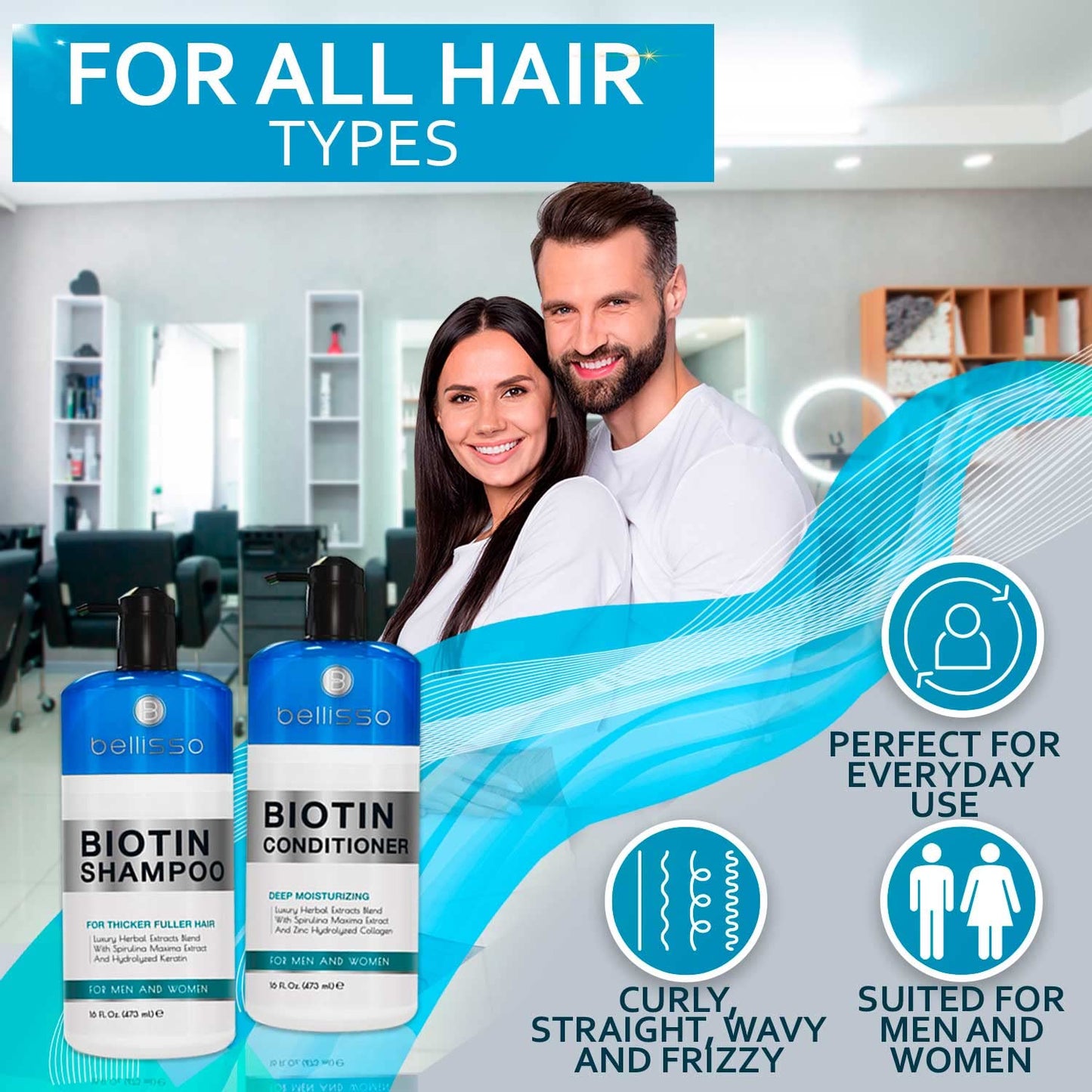 Biotin Shampoo & Conditioner Set for Hair Growth – Sulfate & Paraben Free, Keratin Infused, Thickening & Volumizing for Thinning Hair, Men & Women