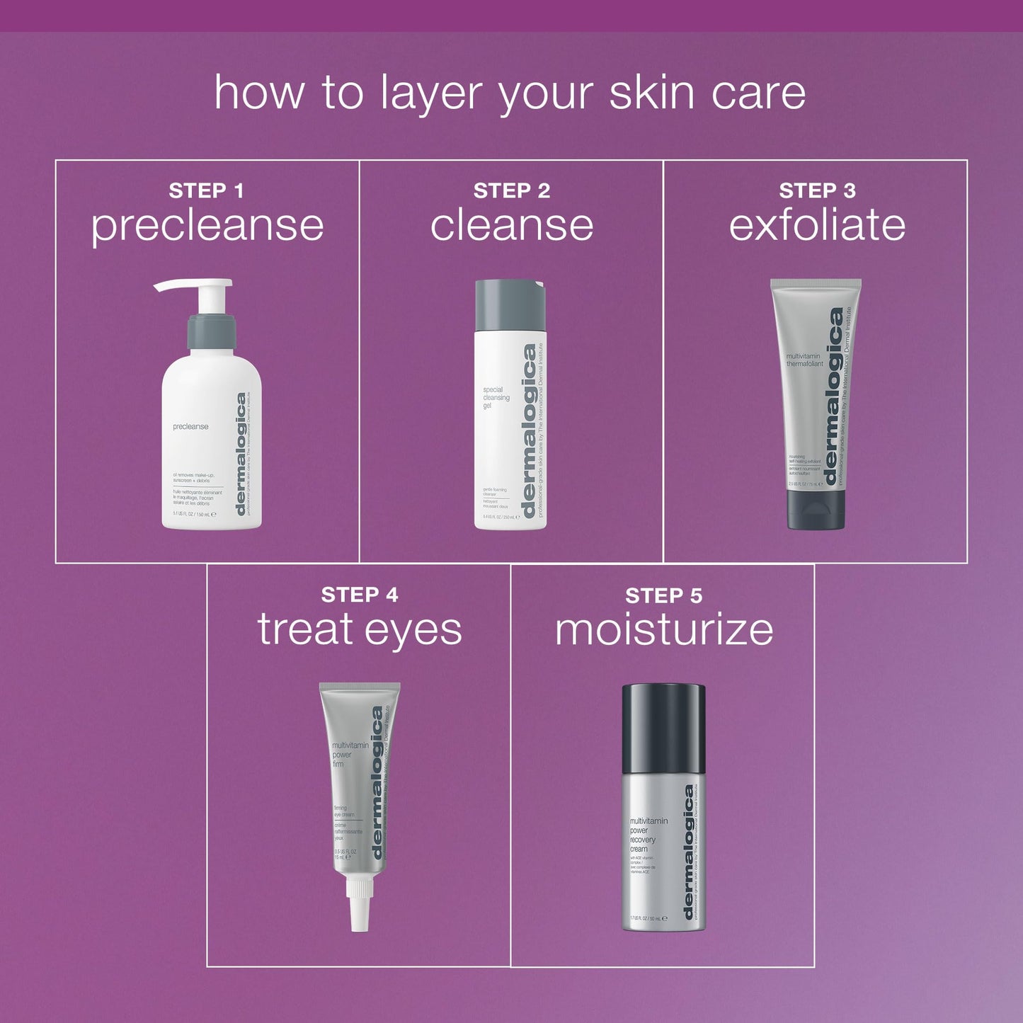 Dermalogica Multivitamin Thermafoliant Face Scrub with Salicylic Acid & Retinol – Anti-Aging Exfoliator, 2.5 oz