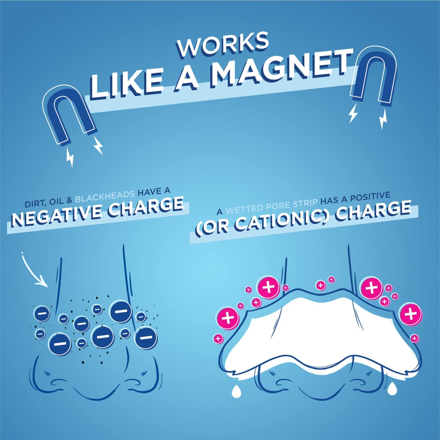 Bioré Witch Hazel Ultra Strength Blackhead Remover Pore Strips, Oil-Free, Non-Comedogenic, C-Bond Technology, 18 Count – Clears Pores Fast