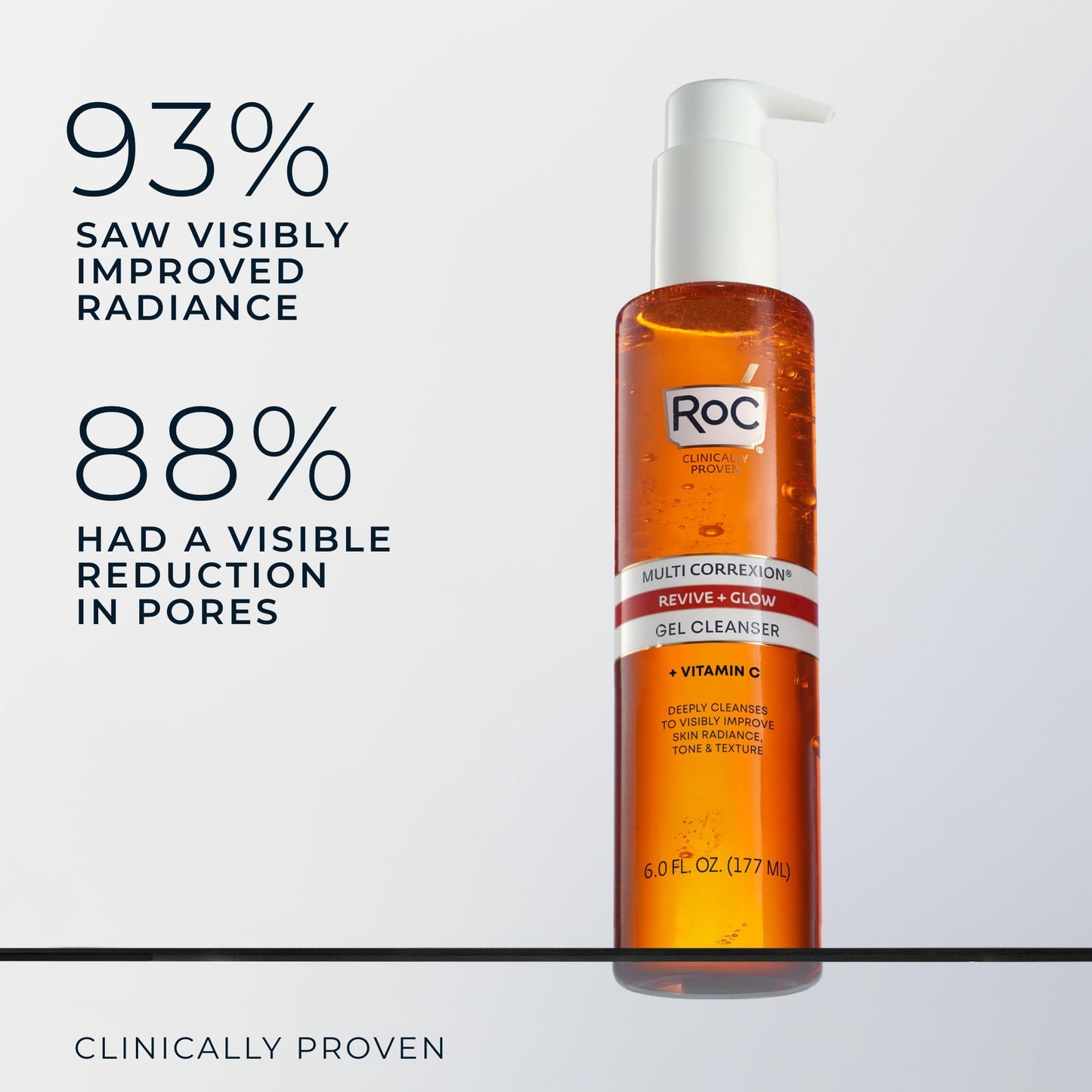 RoC Multi Correxion Revive + Glow Vitamin C Gel Cleanser – Face Wash with Glycolic Acid, Paraben & Sulfate-Free, 6 oz Skincare