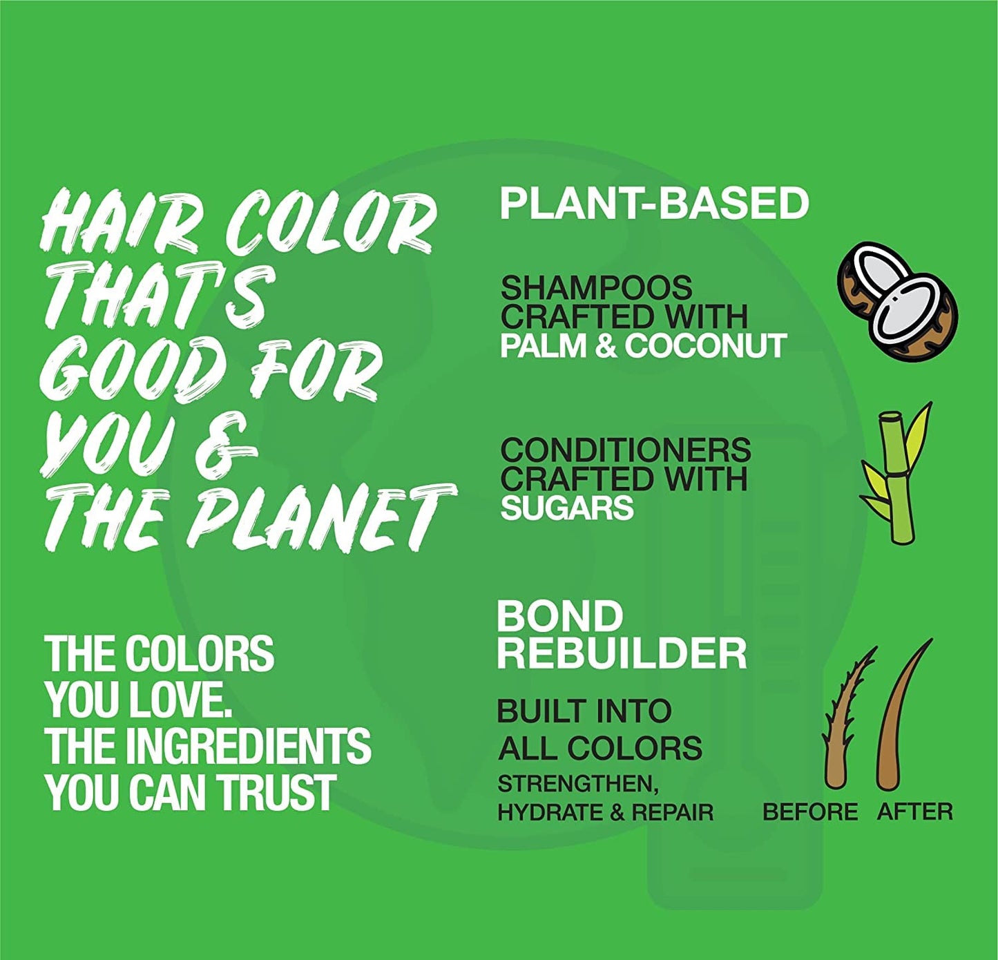 Purple Color Depositing Shampoo - Semi Permanent Hair Color with BondHeal Bond Rebuilder - Violet Hair Dye 6.4 oz