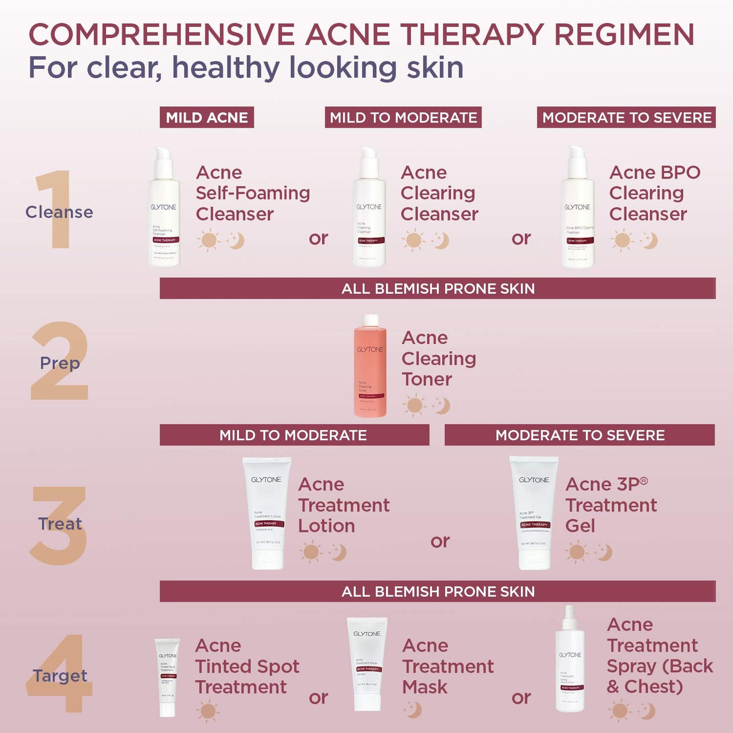 Glytone Acne Tinted Spot Treatment – 8% Sulfur & 2% Resorcinol Acne Cream, Fast-Acting Blemish Treatment & Concealer, 1 fl oz