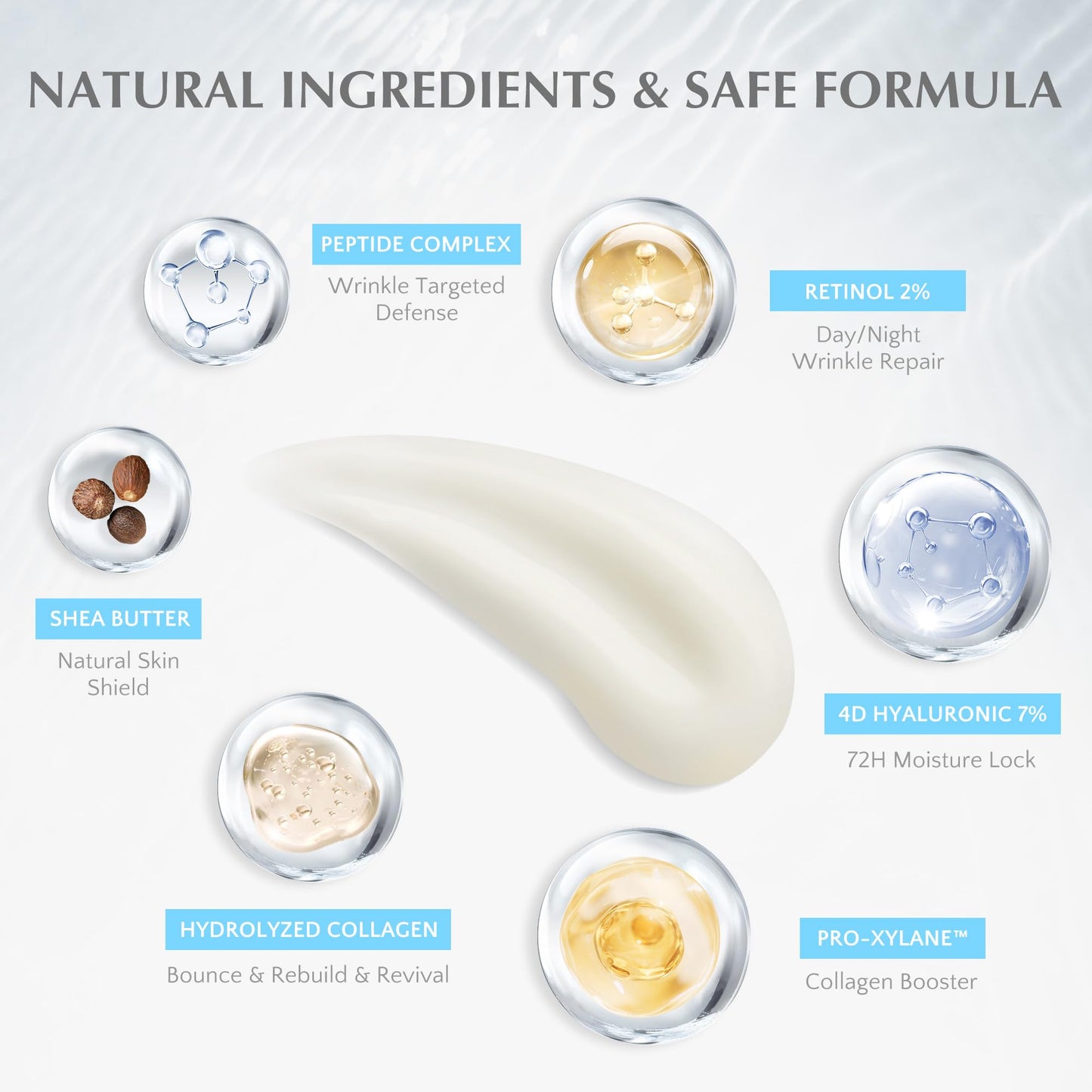 Retinol Anti-Aging Face Moisturizer for Women – Wrinkle Cream, Collagen Repair, Firming & Lifting Neck, 7% Hyaluronic Acid, 1.7 oz