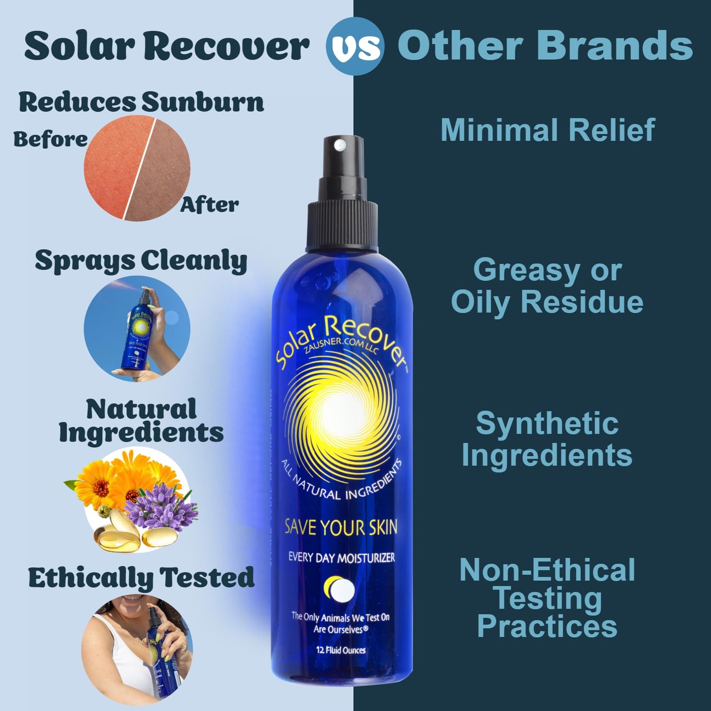 Solar Recover After Sun Moisturizing Spray 12oz – Hydrating Body & Face Mist with Vitamin E & Calendula, 2460 Sprays, Made in USA