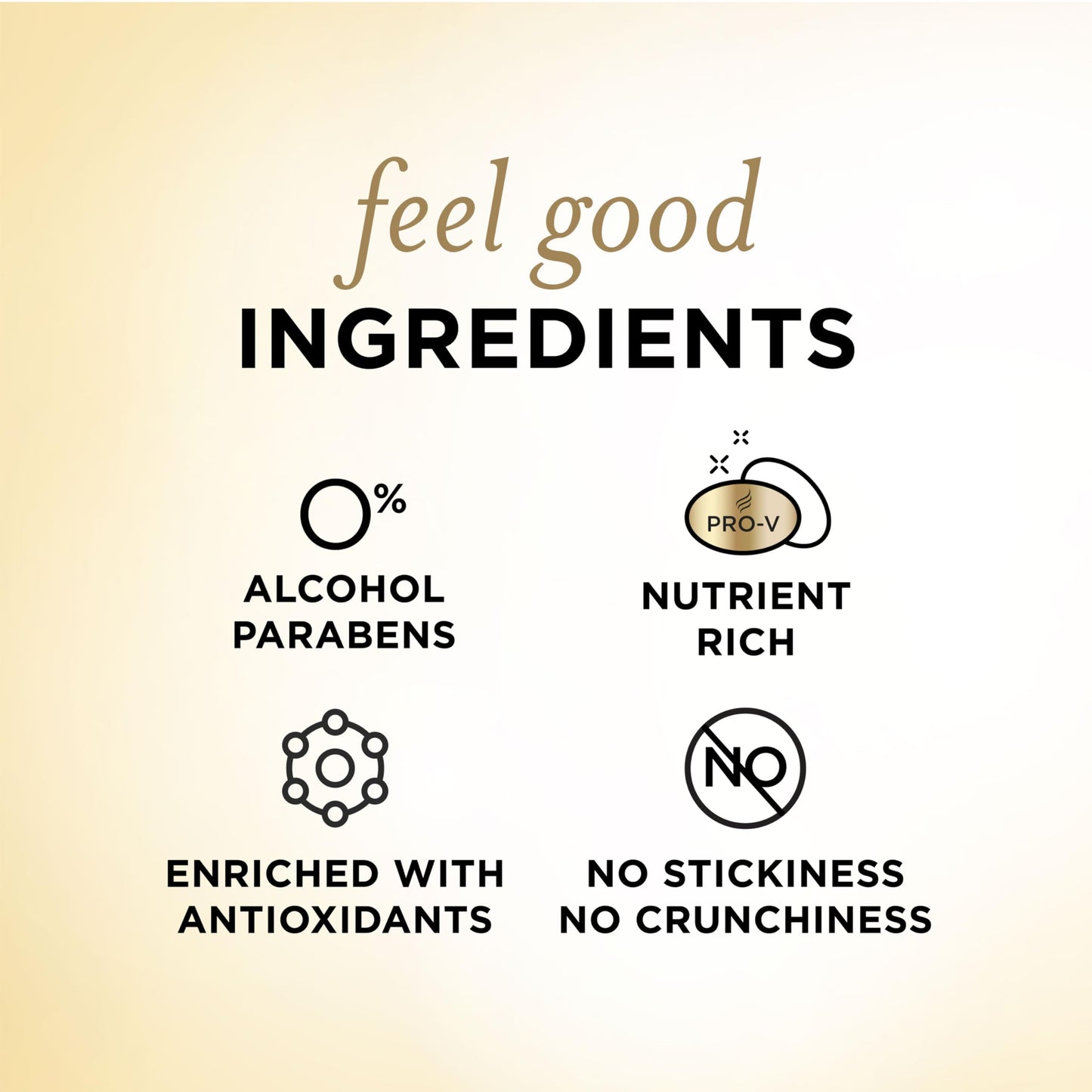 Pantene Pro-V Conditioning Detangler Spray, Repair & Protect Leave-In Conditioner, Smooth & Shine, Sulfate-Free, 8.5 Fl Oz, 3 Pack