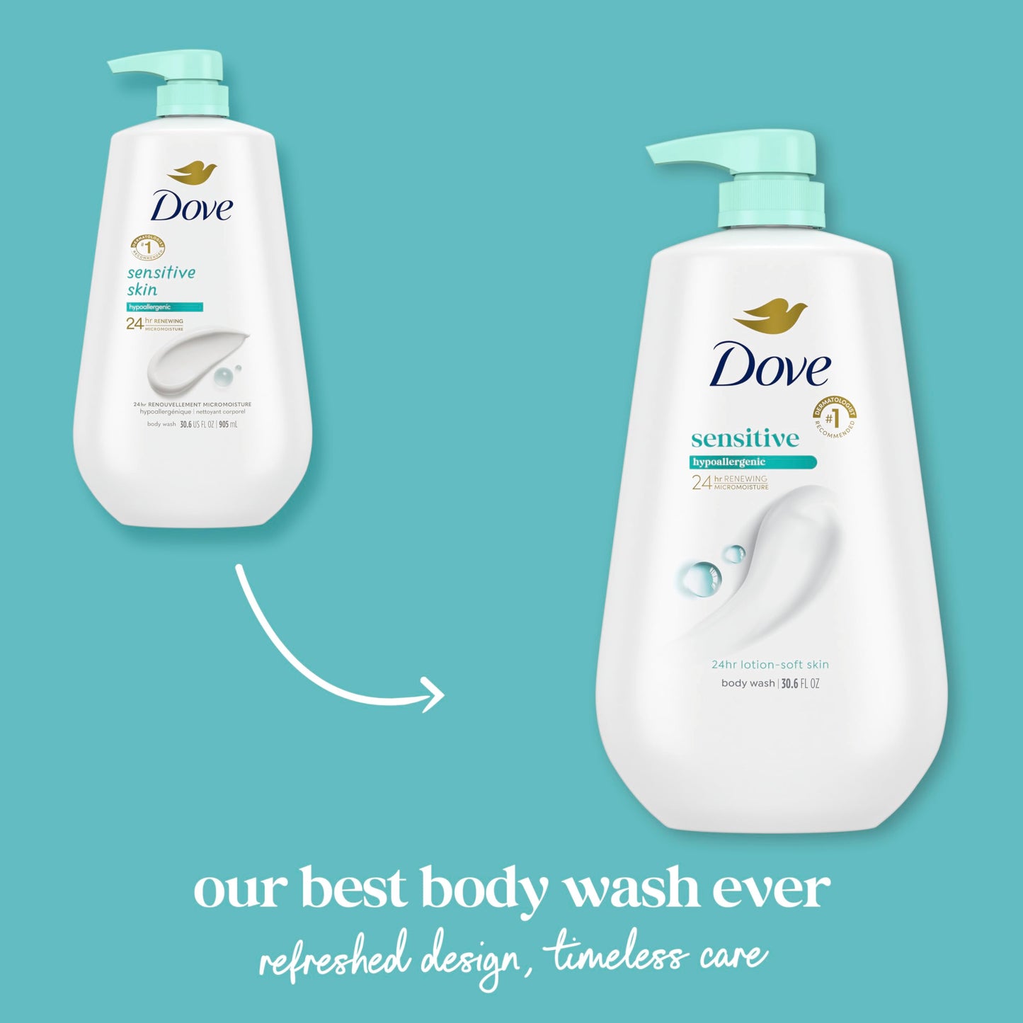Dove Body Wash for Sensitive Skin – 24hr Moisturizing Cleanser with Pump, Gentle Hypoallergenic Formula, No Sulfates or Parabens, 30.6 oz