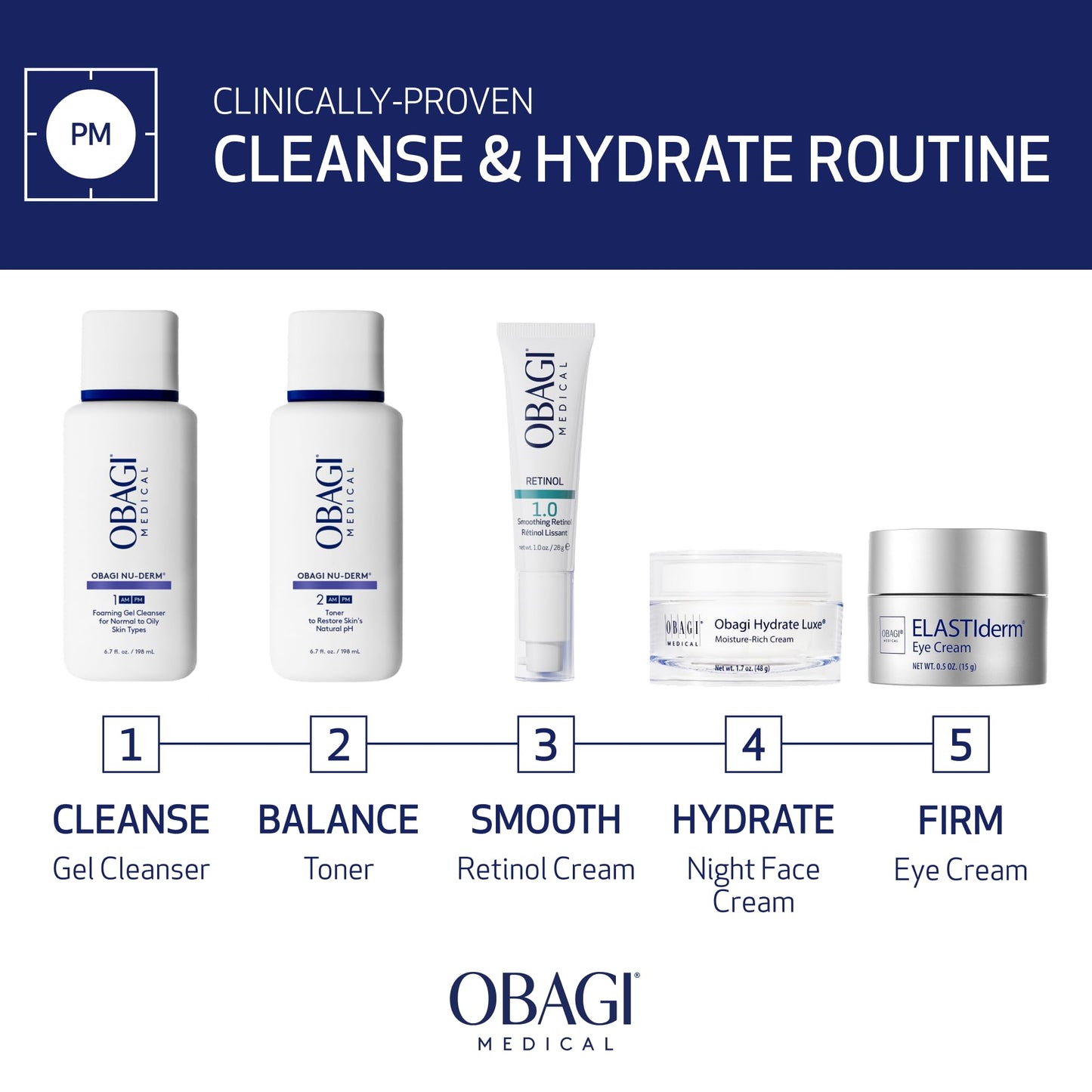 Obagi Nu-Derm Foaming Gel – Gel-Based Cleanser for Normal to Oily & Sensitive Skin – 6.7 oz