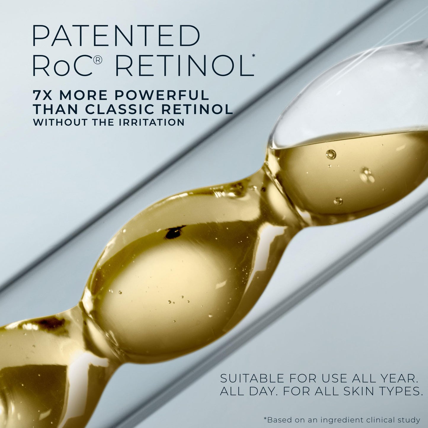 RoC Derm Correxion Retinol Eye Cream with Niacinamide & Resveratrol – Treat Dark Circles, Puffiness, Wrinkles & Crow's Feet, Line Smoothing Packette