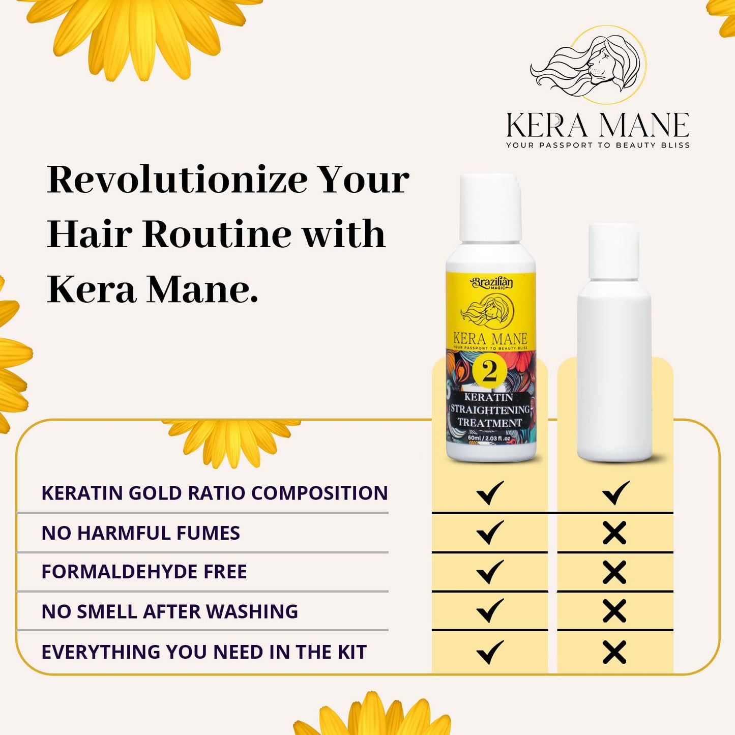 Brazilian Magic 3-Pack Keratin Hair Treatment Kit | Deep Conditioning & Repair | Smooths, Reduces Frizz, Adds Shine | Scent-Free, Easy At-Home Use