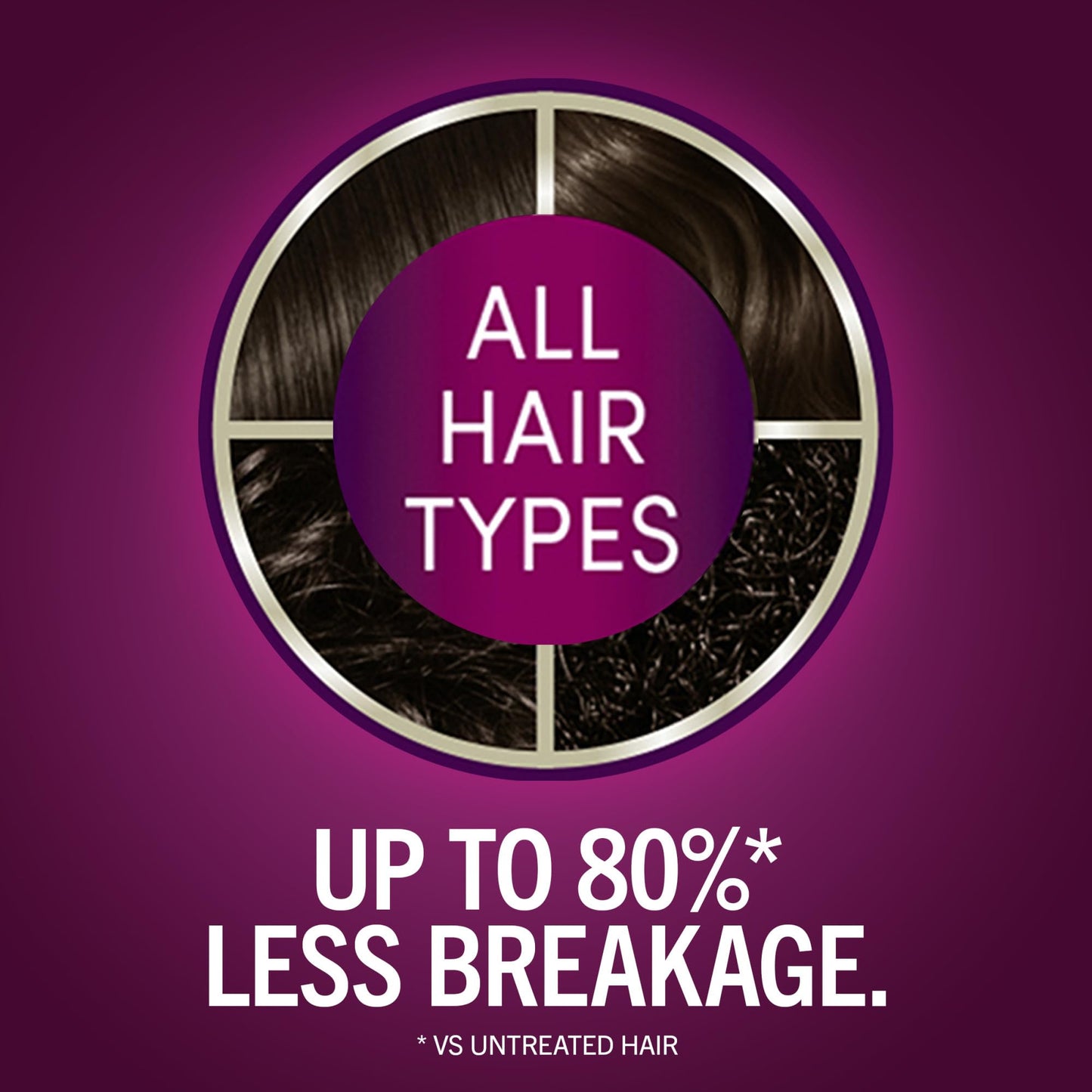 Schwarzkopf Keratin Color Permanent Hair Dye Cream 3.0 Espresso | 100% Gray Coverage | Professional Bond Enforcing System