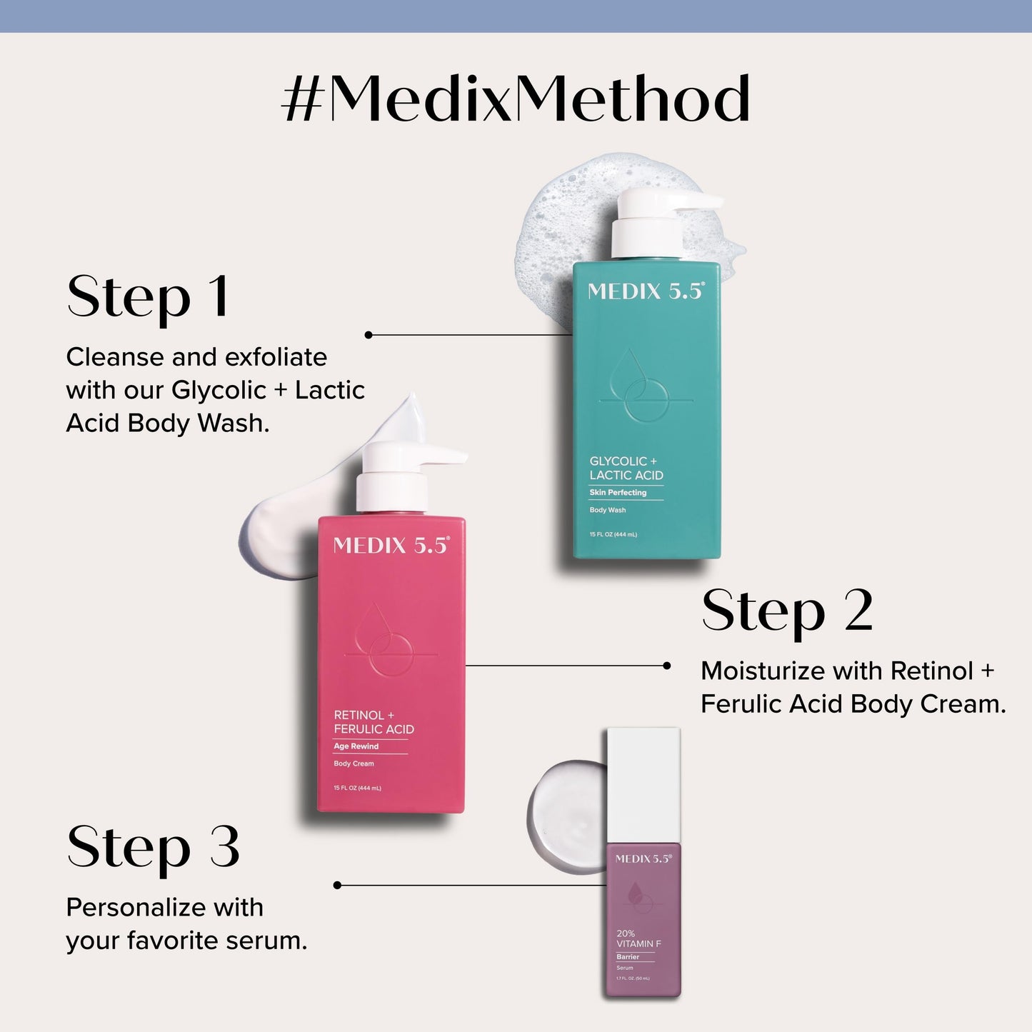 Medix 5.5 Retinol Body Lotion – Firming & Anti-Aging Moisturizer for Crepey Skin, Wrinkles & Sagging – Hydrating Body Cream, 15 fl oz