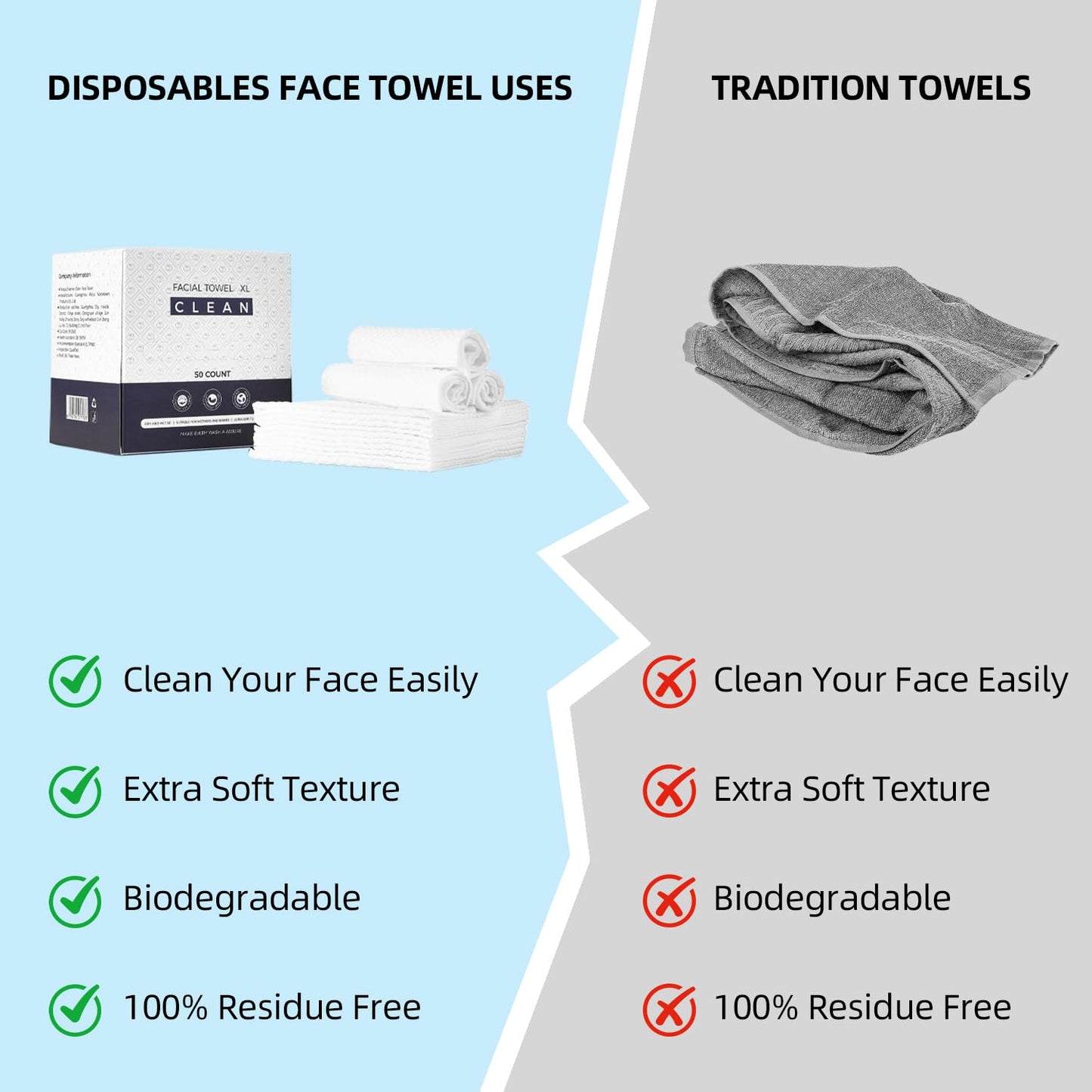Disposable XL Face Towels – Biodegradable, Super Soft & Thick Cleansing Wipes for Sensitive Skin, Makeup Removal, Travel & Daily Use (50)