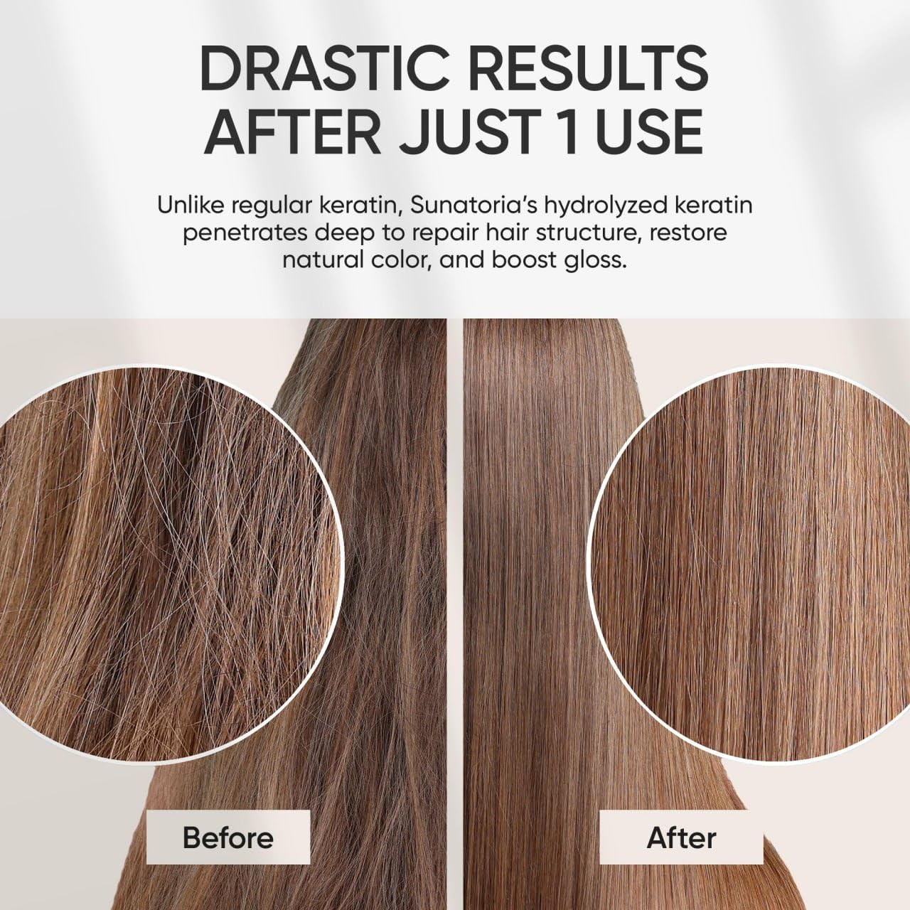 SUNATORIA Keratin Hair Mask - Deep Conditioner for Dry & Damaged Hair - Hydrating, Repairing & Nourishing Keratin Treatment - 8.45 Fl Oz