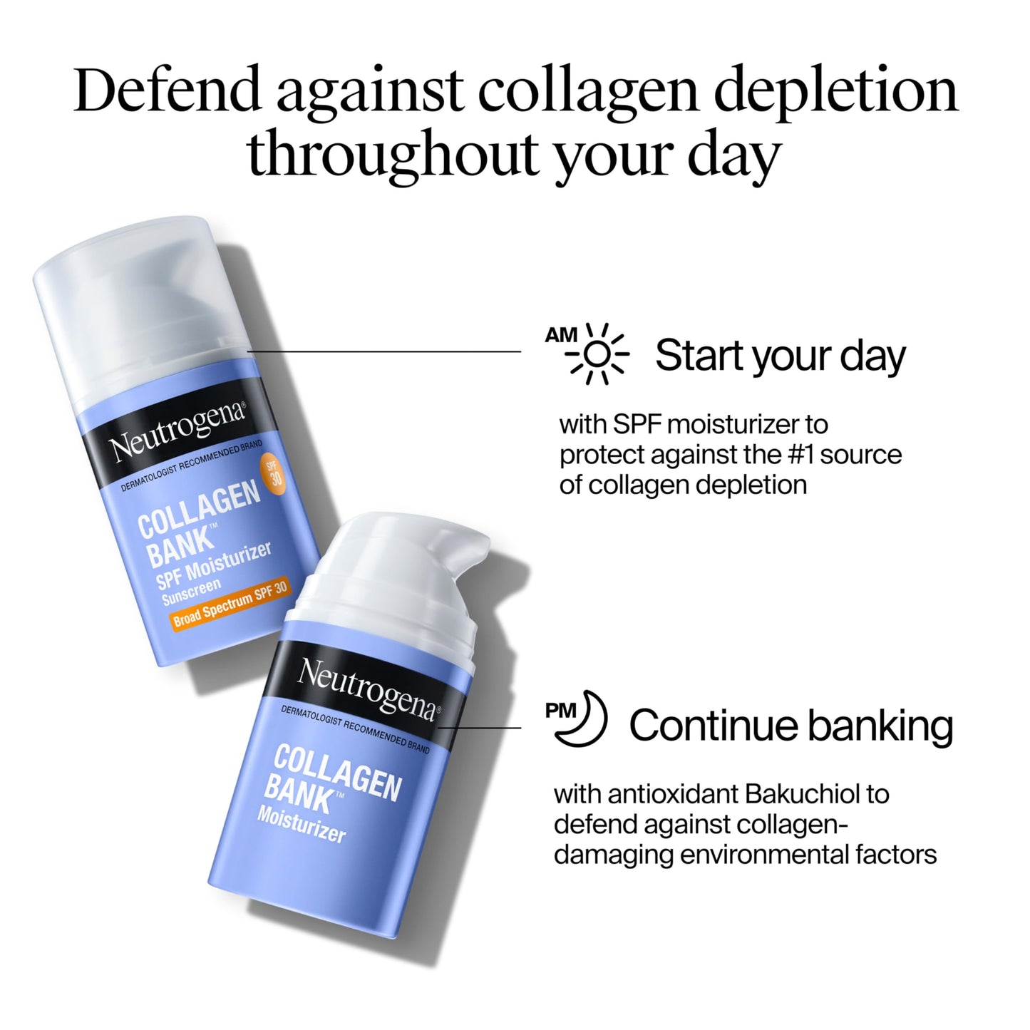 Neutrogena Collagen Bank Face Moisturizer SPF 30 Anti-Aging Cream with Micro-Peptides, No White Cast 2oz + Hydro Boost Cleanser 0.5oz
