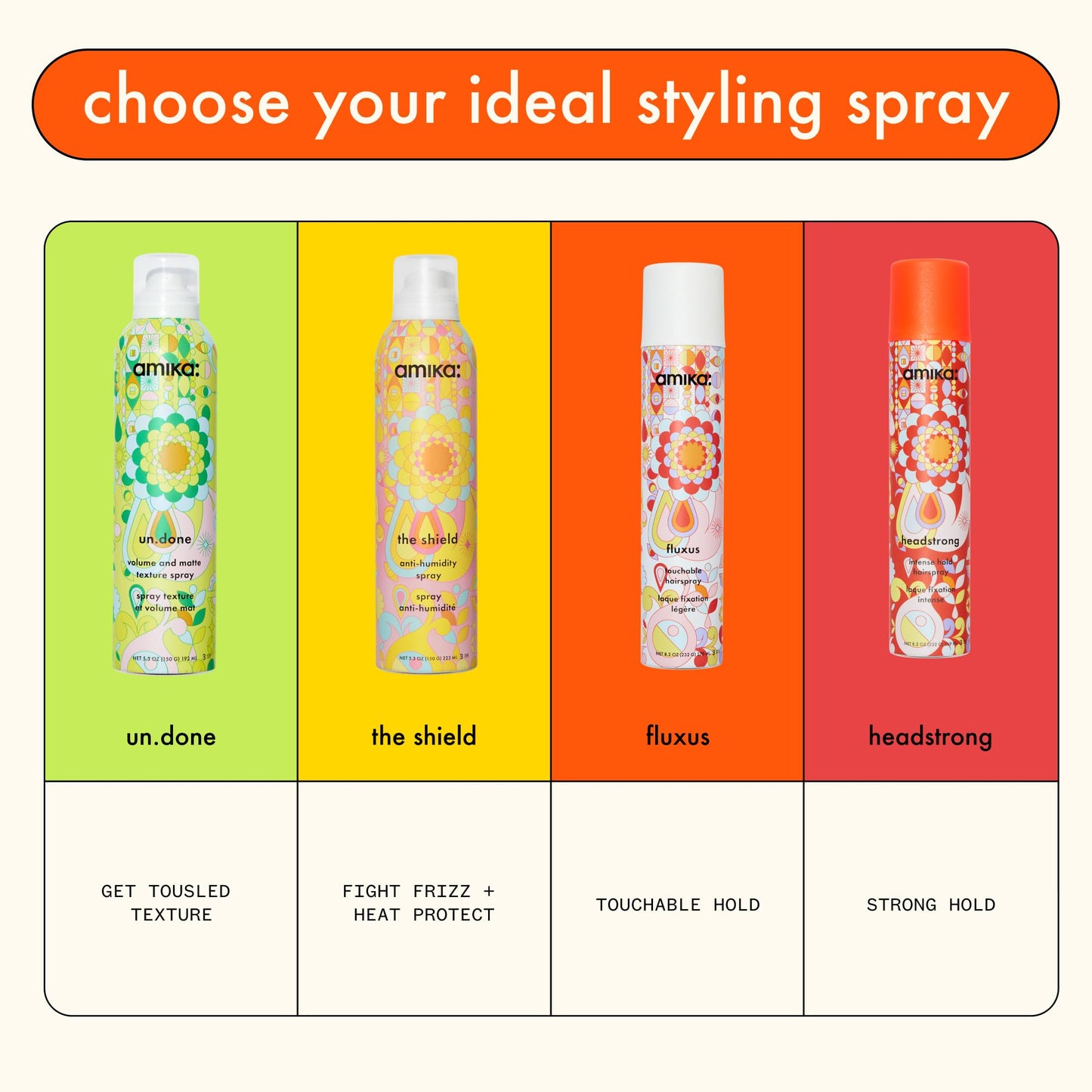 amika the shield anti-humidity spray