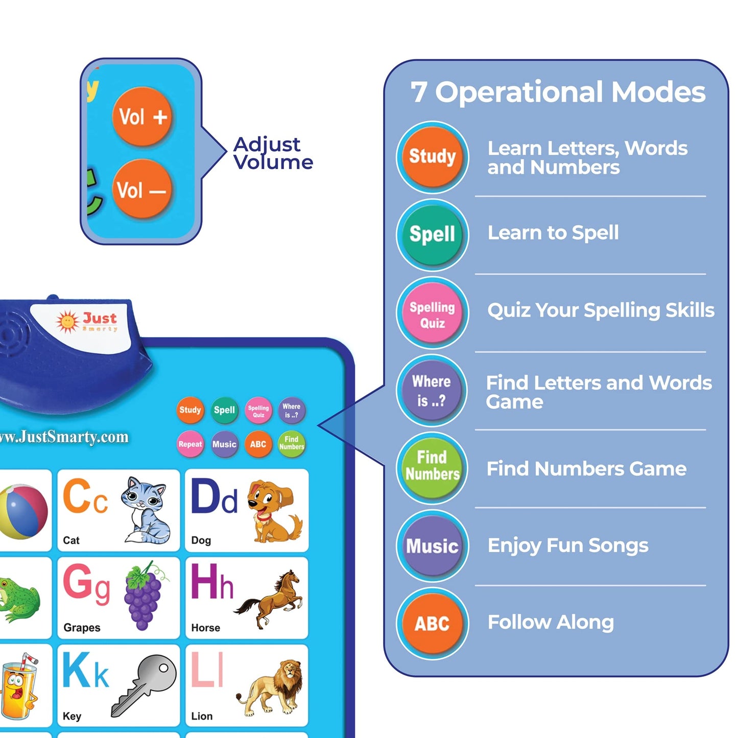 Just Smarty Alphabet & Number Wall Chart for Toddlers 1-5 | ABCs & 123s Learning Toy | Educational, Speech Therapy & Autism-Friendly