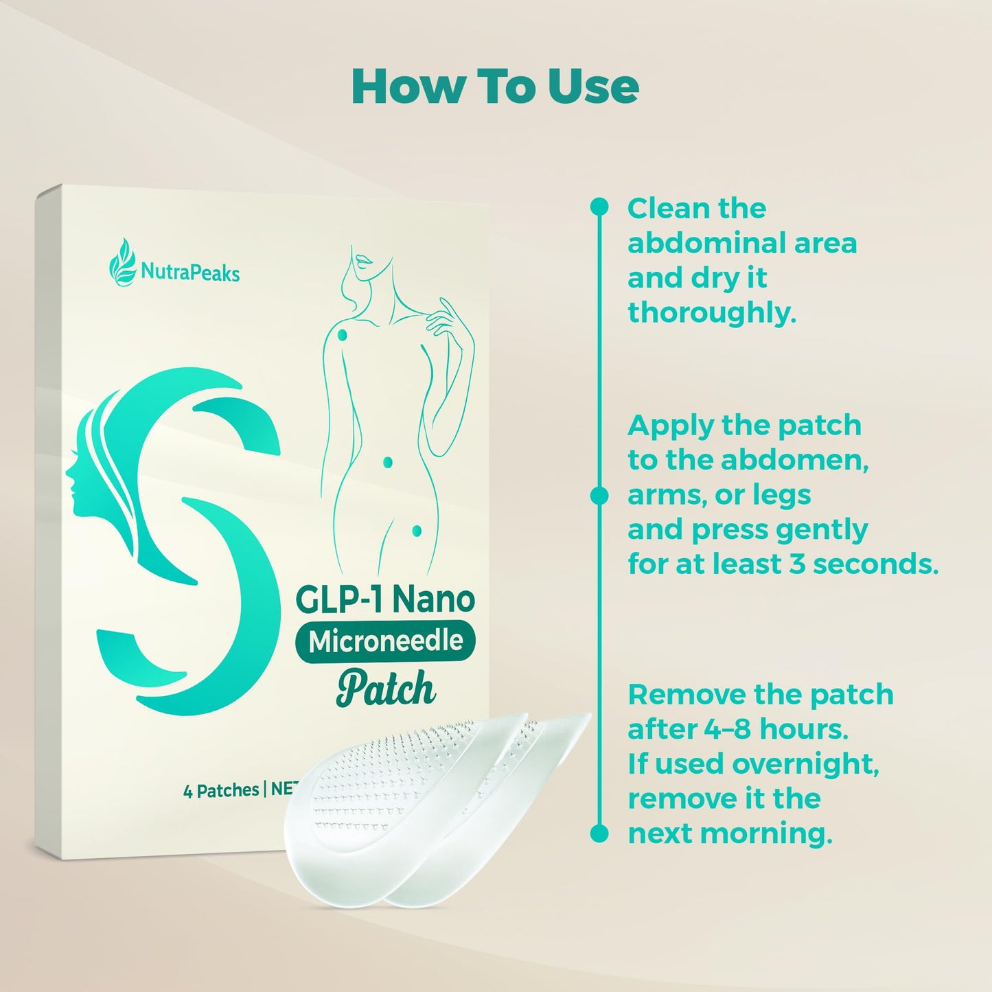 NutraPeaks GLP-1 Nano Patch – Body Shaping & Skin Firming Care with Ginger Extract, Gentle Massage, 4 Patches for Women & Girls