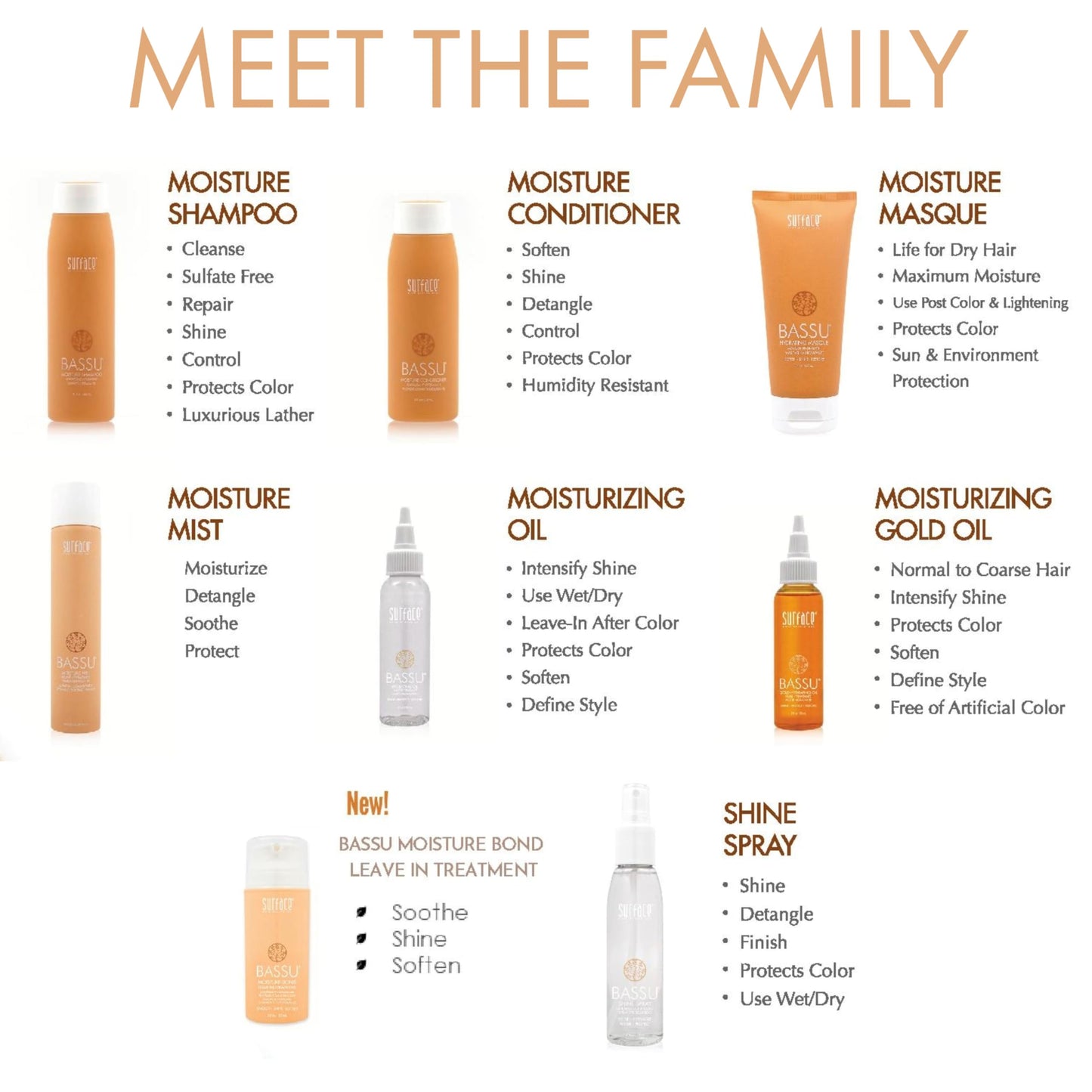 Surface Hair - Bassu Hydrating Oil - Hair Oil with Flax Seed, and Aloe Vera, Moisturize and Hydrate Repair Damaged Hair, Color Safe, 2 Fl Oz