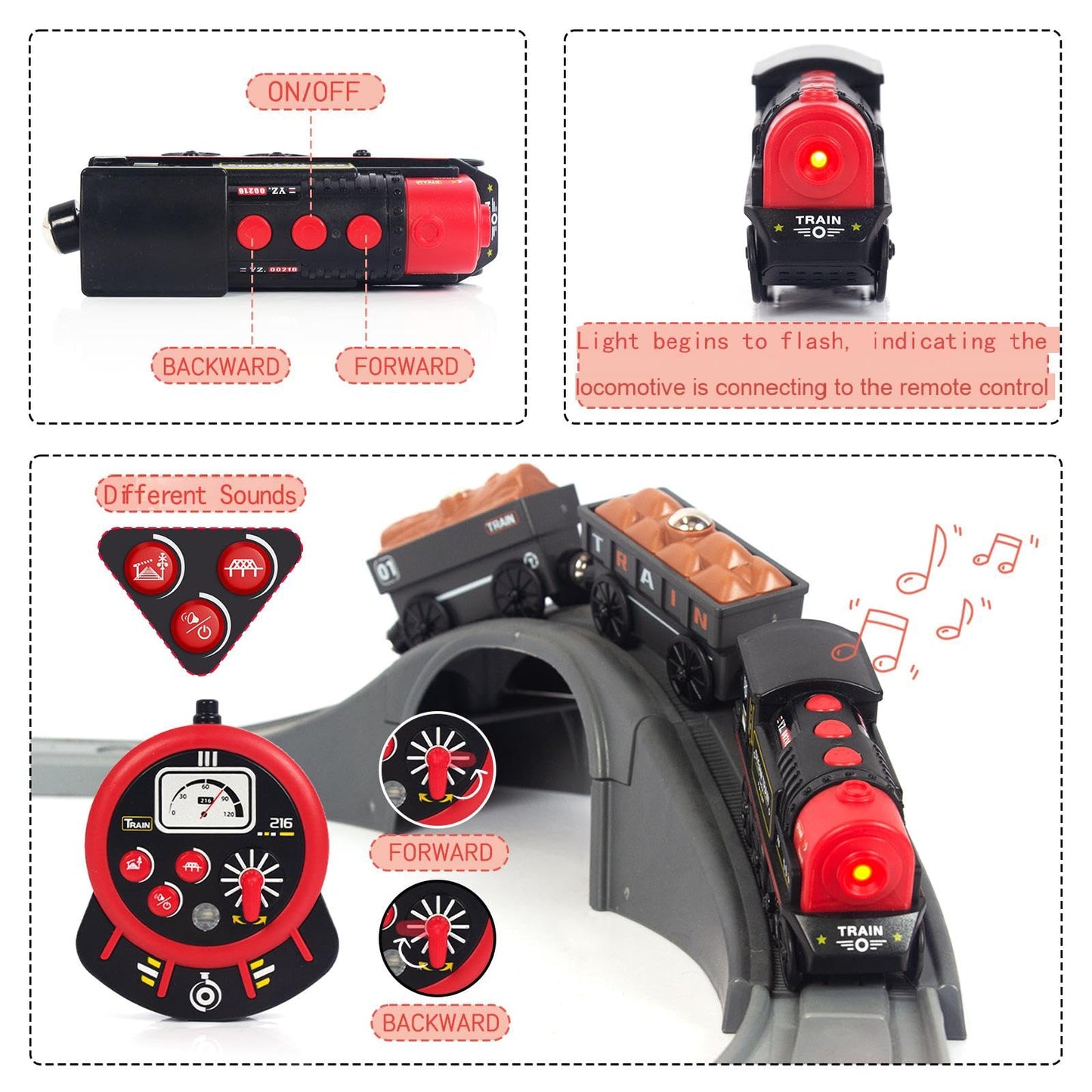 Motorized Remote Control Train for Wooden Tracks – Battery Operated Locomotive with Magnetic Connection, Compatible with Thomas, Brio, Chuggington