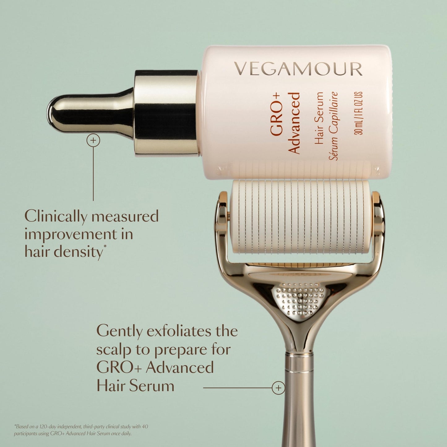 VEGAMOUR GRO+ Advanced Dermaroller | 1,200 Microneedle 0.25mm Scalp Tool | Gently Exfoliates the Scalp | Wide Head for Maximum Coverage