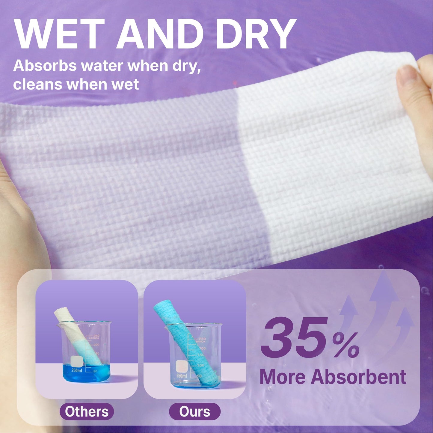 Serenorch Disposable Face Towels, 10" x 12", Ultra Thick Face Towelettes for Sensitive Skin, Extra Soft Makeup Remover Dry Wipes, 50 Count