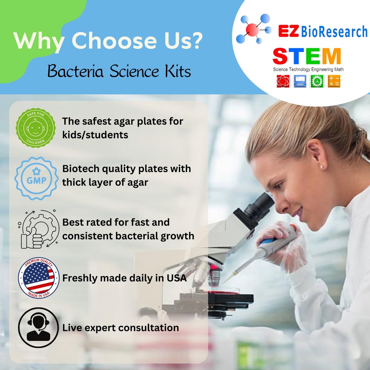 EZ BioResearch Bacteria Science Kit IV – Prepoured LB-Agar Plates & Cotton Swabs, Science Fair Project Kit with Free E-Book