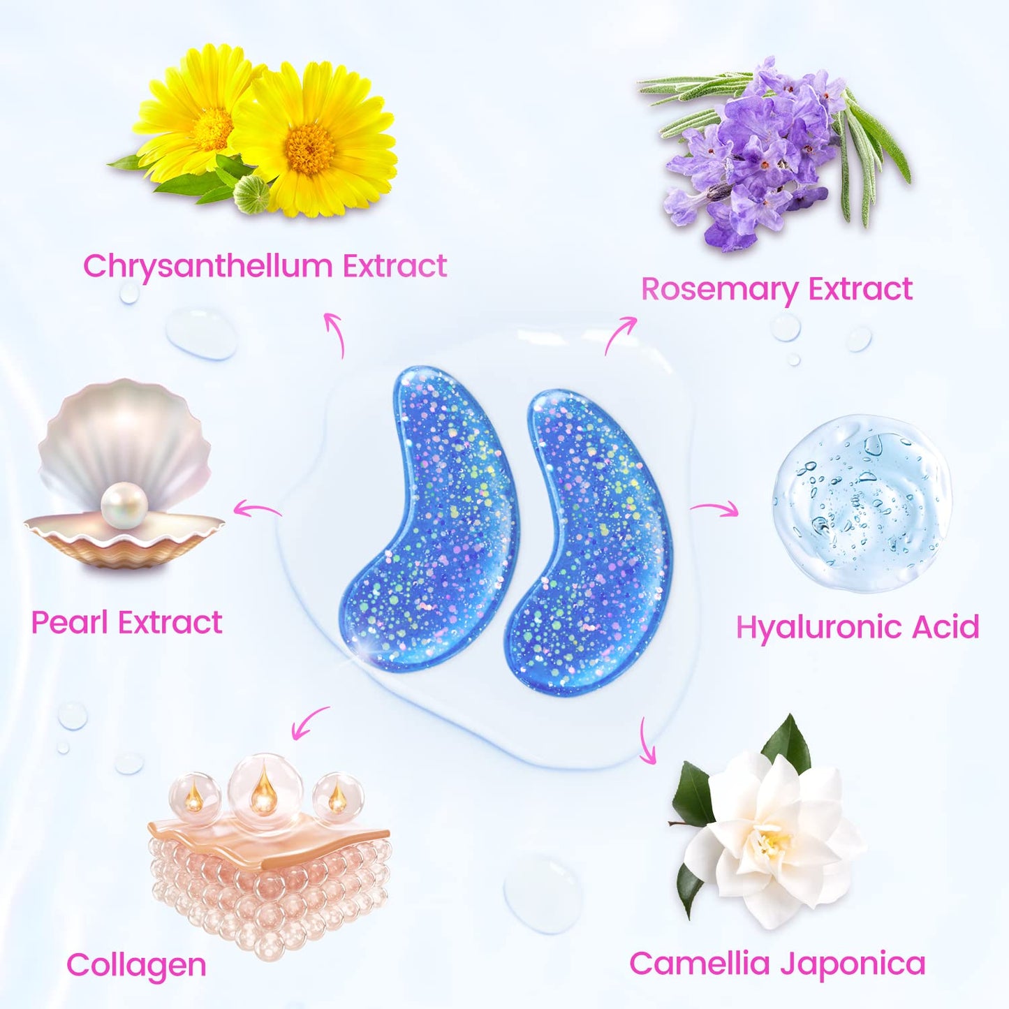 Onespring Under Eye Patches (24 Pairs) – Gel Pads for Wrinkles, Puffiness, Dark Circles & Eye Bags, Collagen Eye Mask for Refreshing Eyes