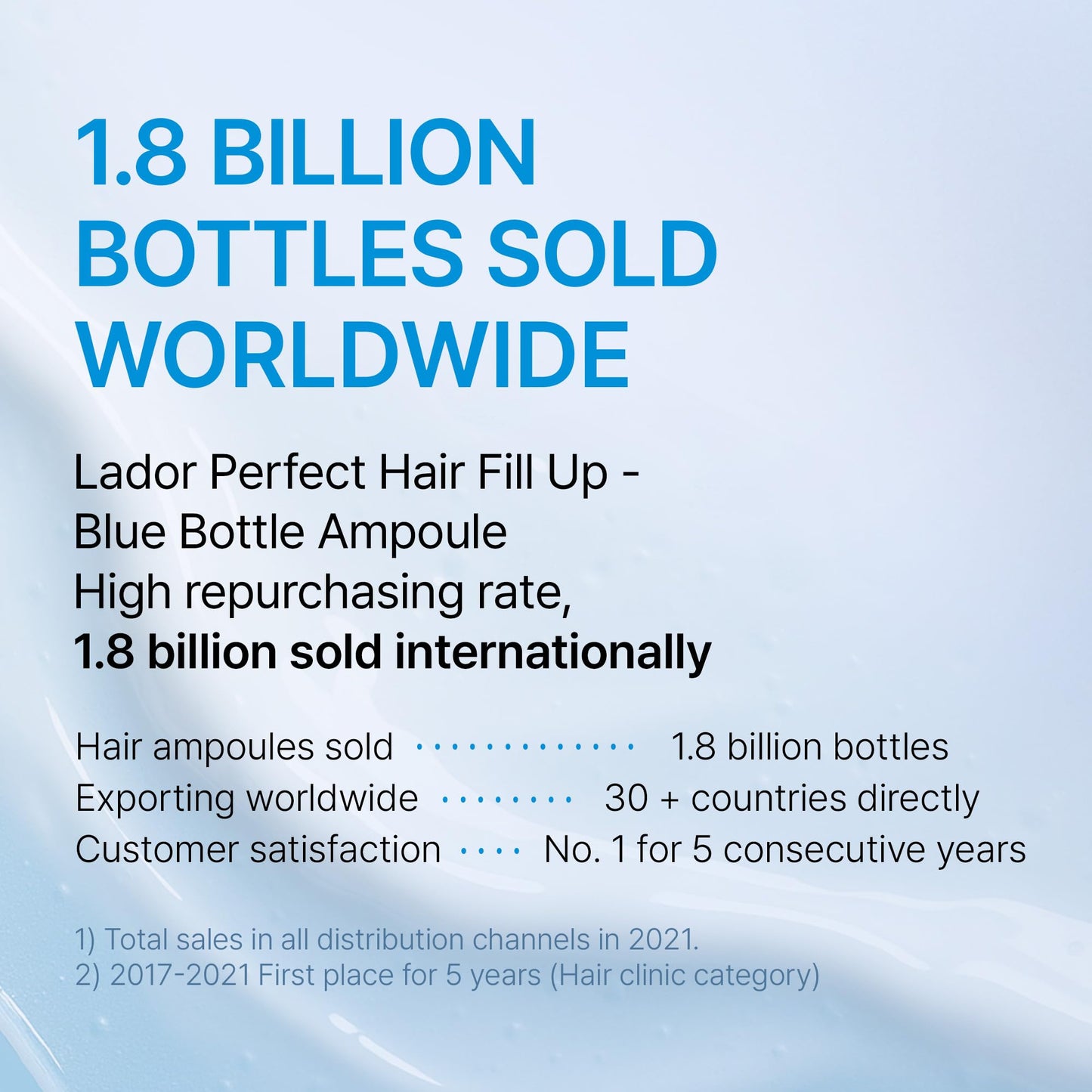 LADOR Perfect Hair Fill-Up Original 3 Seconds Intensive Keratin Treatment w/Protein for Bleached Frizzy Damaged Dry Hair Care Korean Deep Conditioner