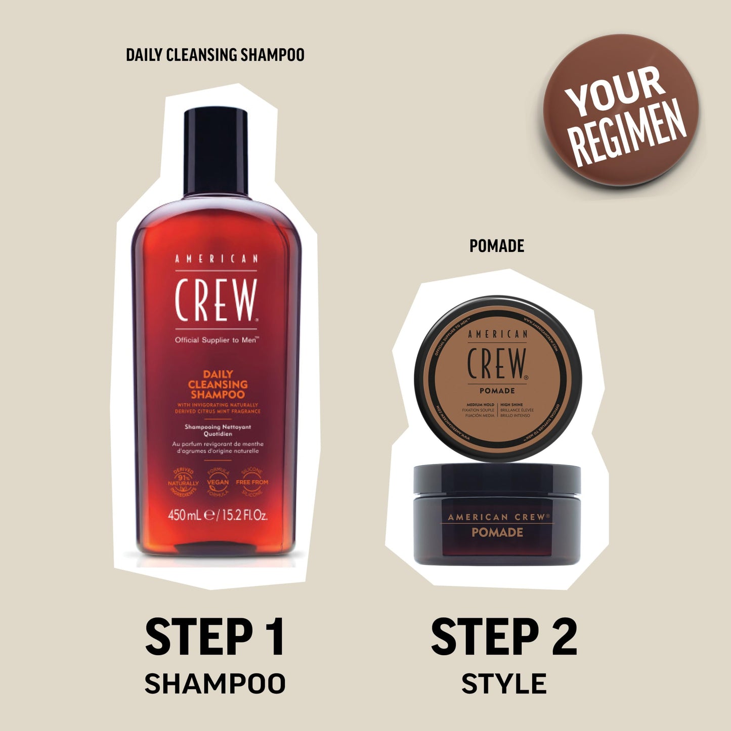 American Crew POMADE FOR HOLD AND SHINE 3 OZ for Men