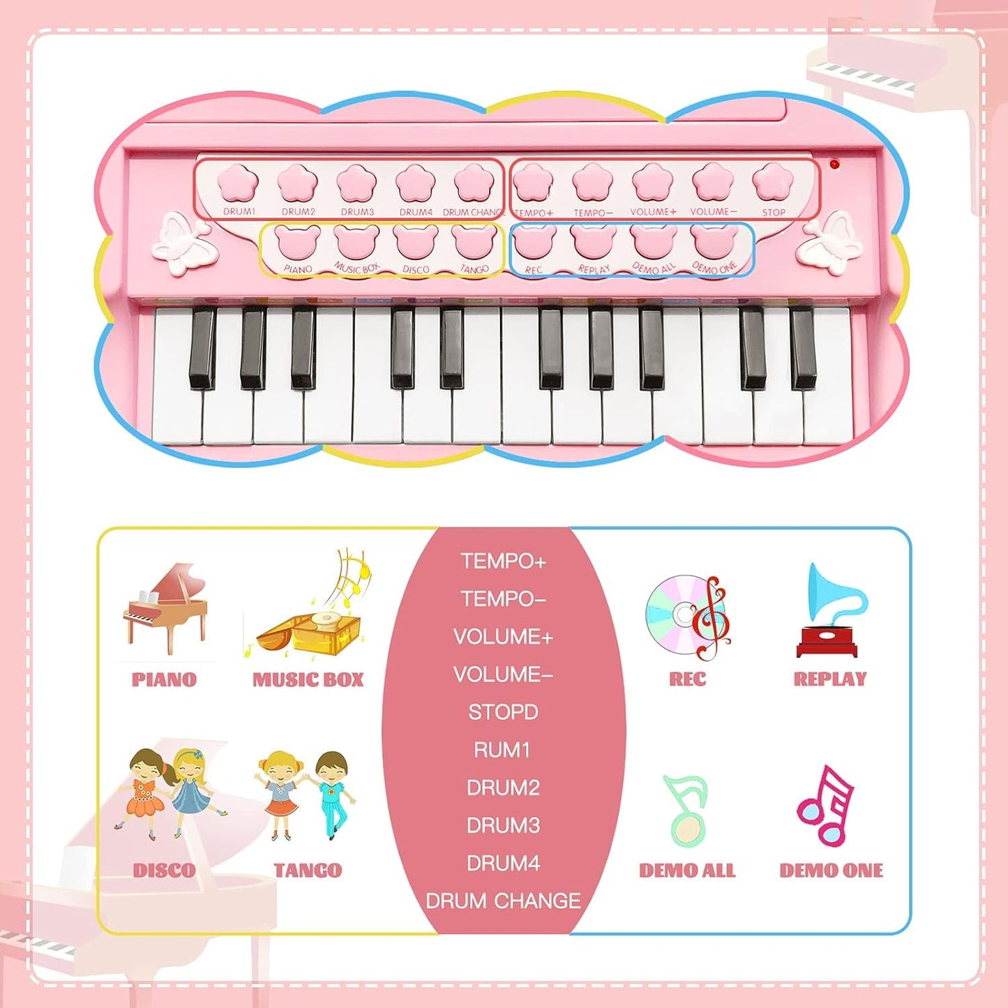 Love&Mini Piano Keyboard Toy for Girls - 24 Keys Toddler Music Toy Instrument with Microphone, Pink Piano Toy for 1 2 3 Years Old Girls Birthday Gift