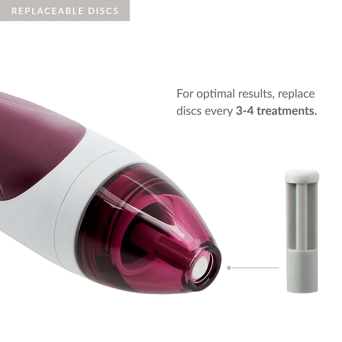 PMD Personal Microderm Replacement Discs - Includes 6 Discs and 1 Filter - For Use With Classic, Plus, Pro, Man, and Elite, 1 Count (Pack of 1)