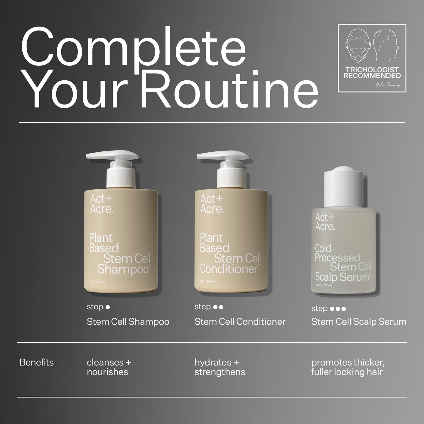 Act+Acre Stem Cell Scalp Serum – Cold Processed Formula for Thicker, Fuller Hair with Apple Stem Cells, Bamboo & Aloe – Hydrate, Strengthen, Vegan, 2.2 Fl Oz