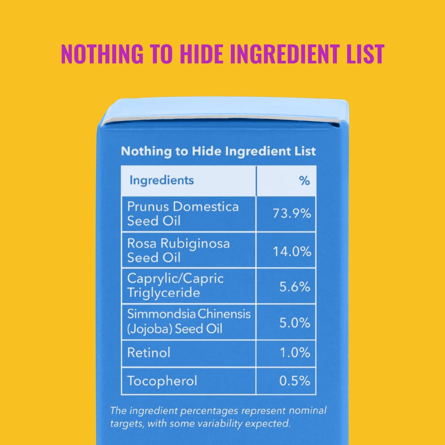 Good Molecules 1% Retinol Night Oil with Rosehip – Anti-Aging Face Oil for Fine Lines, Wrinkles, Firming & Moisturizing Skin Care