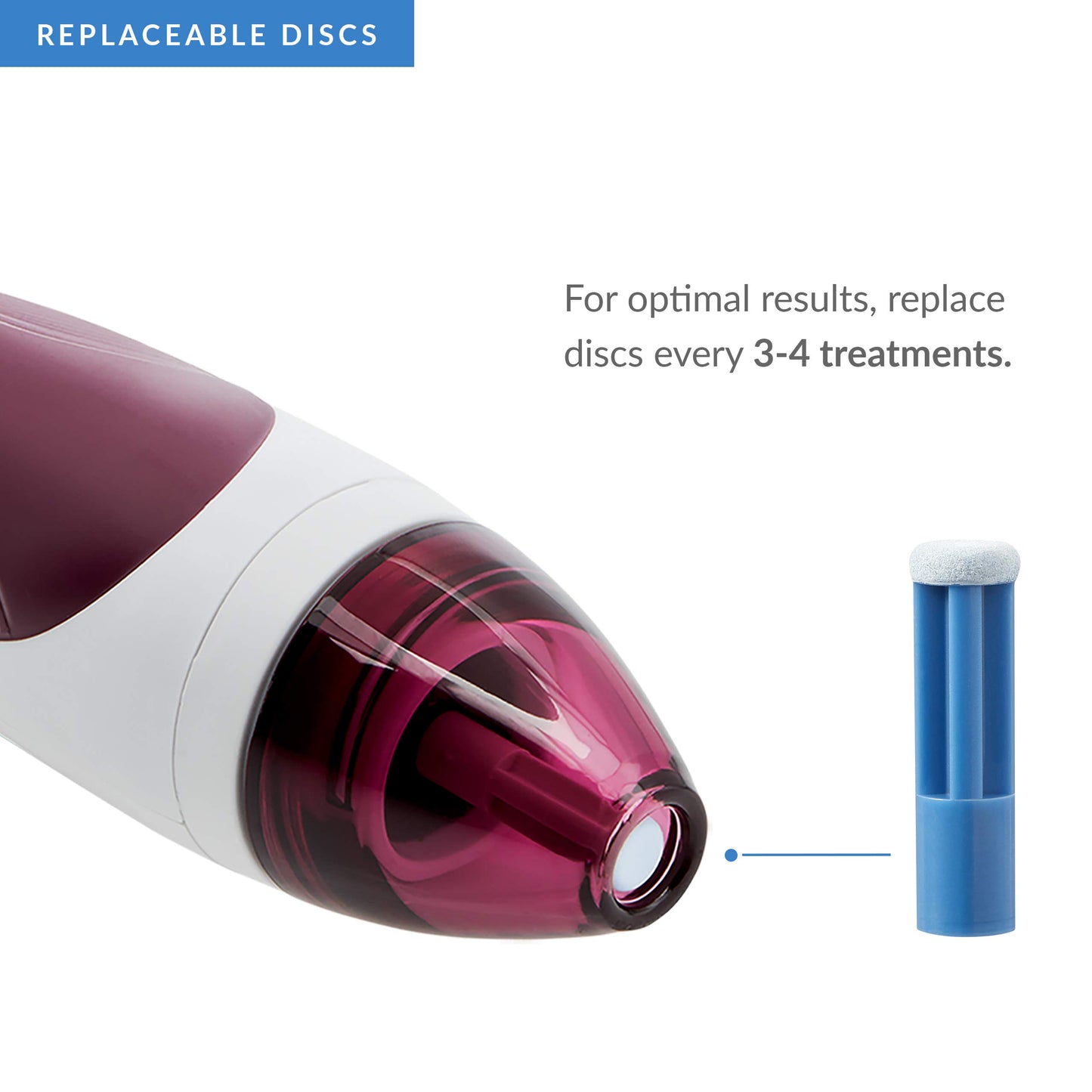 PMD Personal Microderm Replacement Discs - Includes 6 Discs and 1 Filter - For Use With Classic, Plus, Pro, Man, and Elite