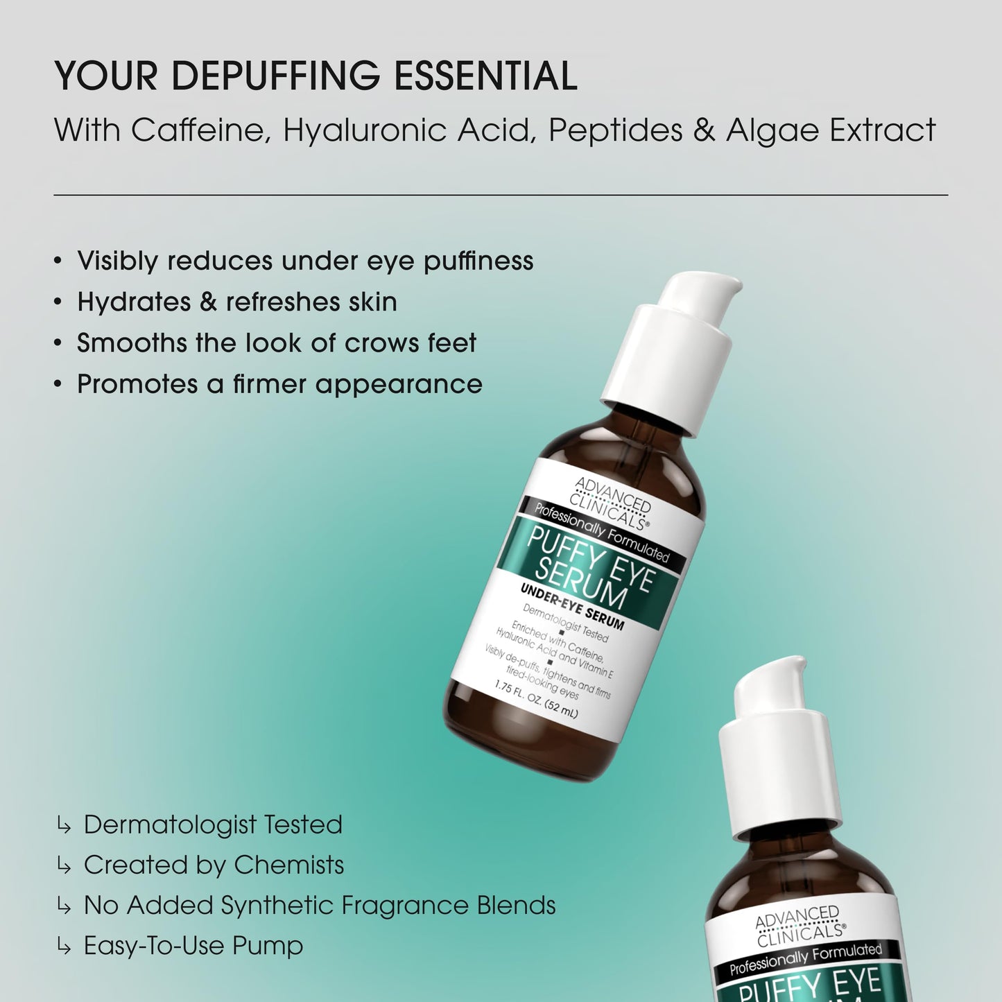 Advanced Clinicals Puffy Eye Serum – Vitamin C & Caffeine for Dark Circles, Puffiness, Fine Lines & Brightening, 1.75 fl oz