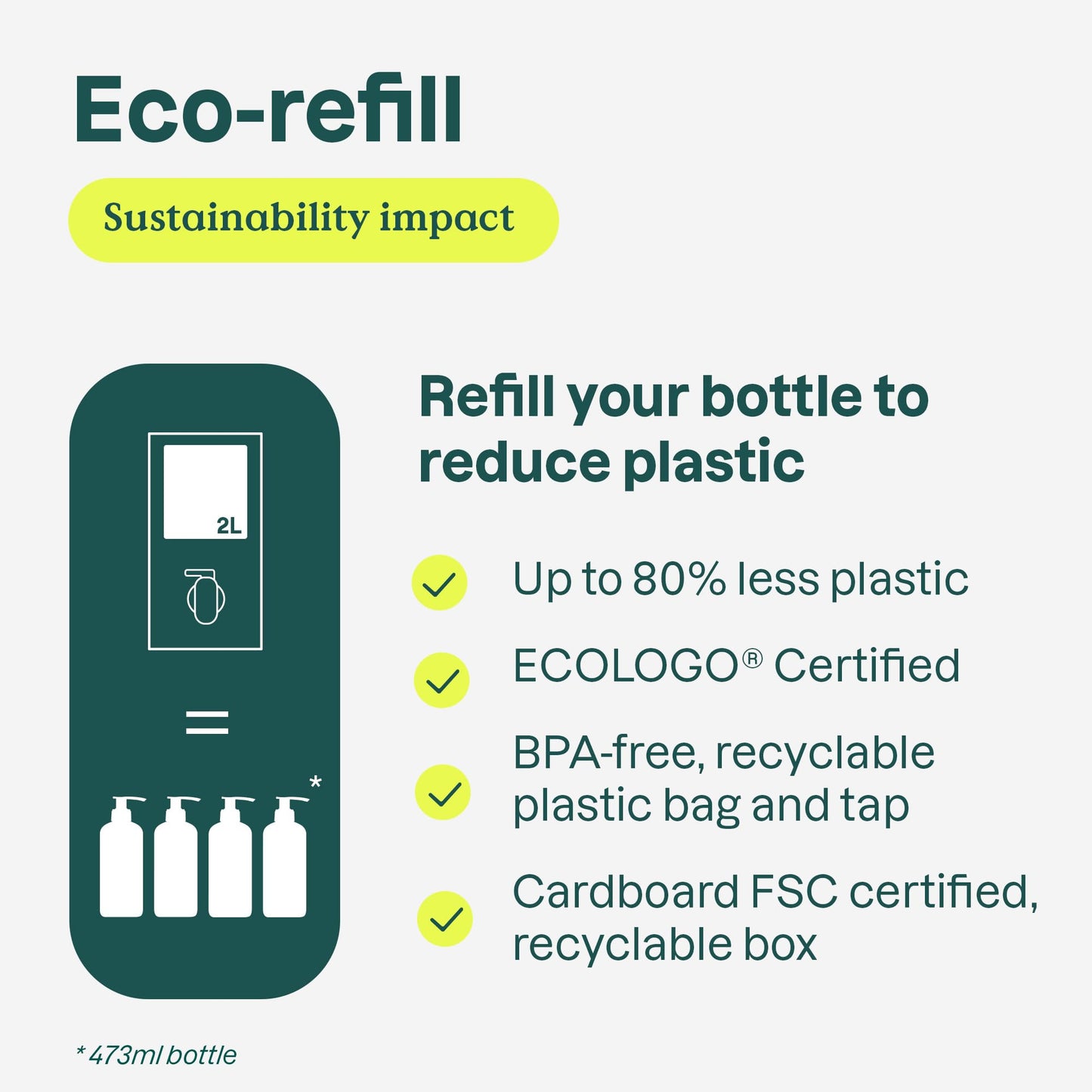 ATTITUDE Liquid Hand Soap, EWG Verified, Plant and Mineral-Based, Vegan Personal Care Products, Olive Leaves, 67.6 Fl Oz