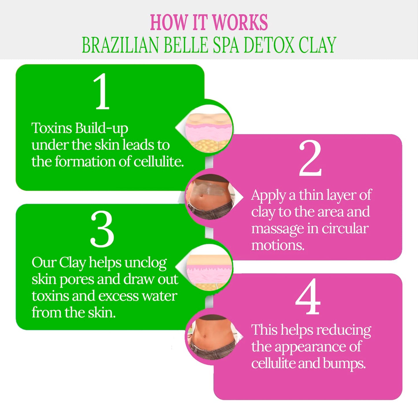 Brazilian Spa Detox Body Clay for Body Wraps, Detox and Cleanse -Rejuvenate and Improves Skin Texture- All Natural Ingredients - 6 oz