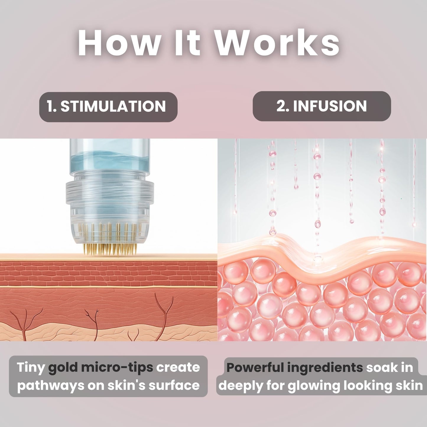 Glov Beauty Micro Infusion System – 0.25mm 24k Gold Facial & Lip Stamp with Hyaluronic Acid, Collagen & Licorice Root Serum Kit