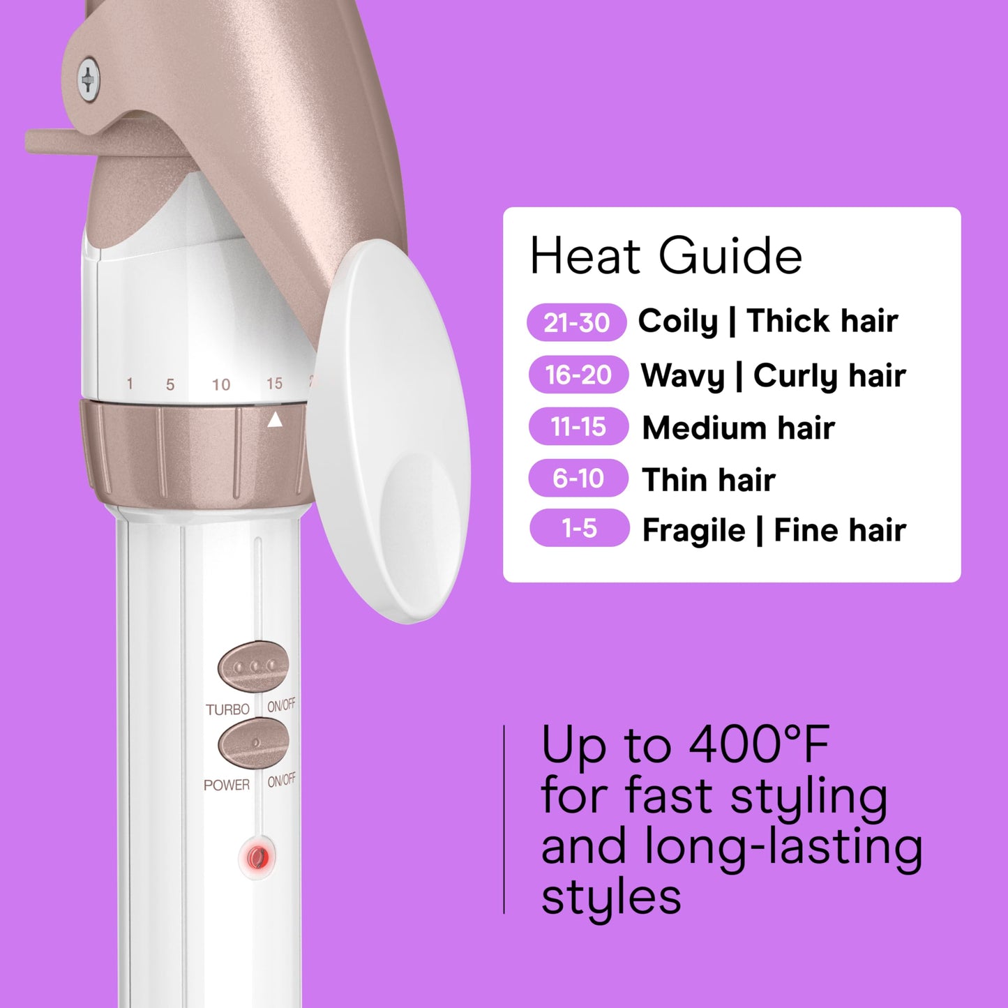 Conair Double Ceramic 1-1/4 Inch Curling Iron, 1.25-Inch Barrel Creates Loose Curls, Hair Curler for Use on Medium and Long Hair, White