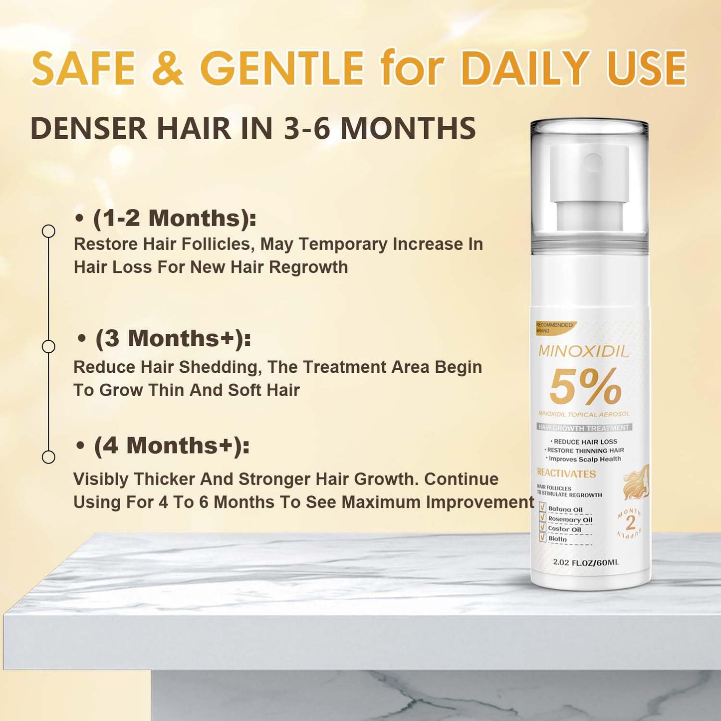 Minoxidil Hair Growth Serum for Men & Women | Biotin, Batana & Rosemary | Extra Strength Hair Regrowth & Hair Loss Treatment, Thicker Fuller Hair