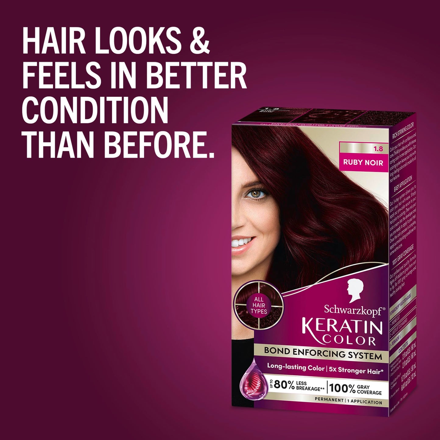 Schwarzkopf Keratin Permanent Hair Color Cream 1.8 Ruby Noir – Professional Salon Quality, 100% Gray Coverage, Bond Enforcing System