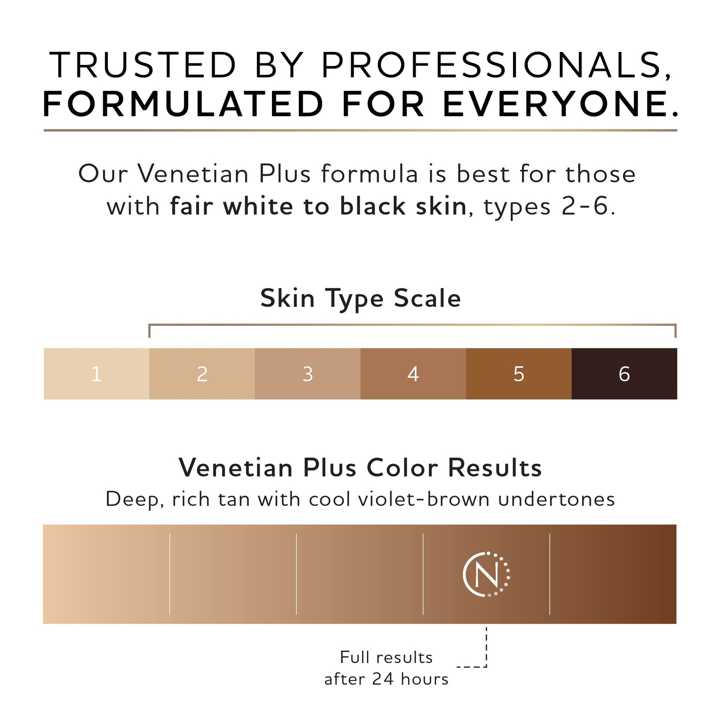 Norvell Venetian Plus Spray Tan Solution 8 fl oz – Professional Sunless Tanning, Deep Natural Bronze, Streak-Free, Fast-Drying, Long-Lasting