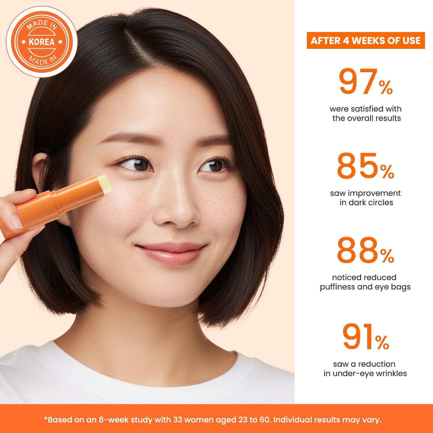 VELAMO Advanced Retinol Eye Balm Stick, Korea – 8-in-1 Collagen, Niacinamide & Peptides for Dark Circles, Puffiness & Wrinkles 0.35oz