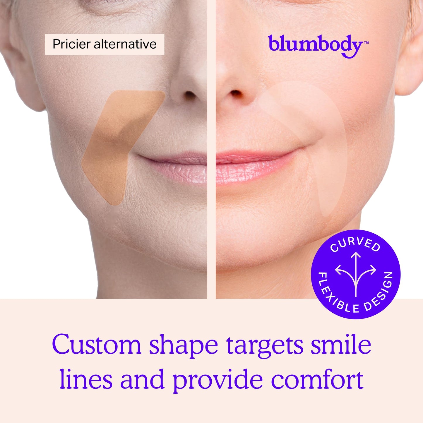 BLUMBODY Smile Line Patches – Anti-Wrinkle Facial Tape for Mouth & Eye Lines, Non-Silicone, Comfortable Overnight Use, 90-Day Supply