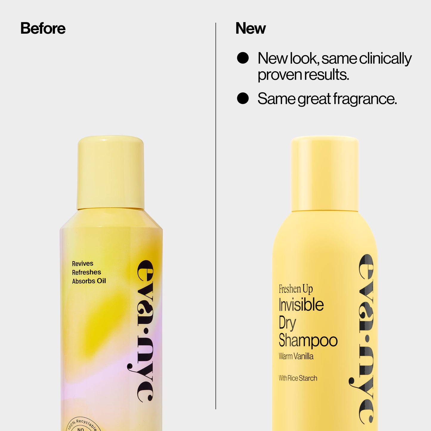 Eva NYC Invisible Dry Shampoo Spray 5.3 oz | Oil-Absorbing, Odor-Removing, No White Cast | Freshens Light, Dark & Oily Hair | Warm Vanilla Scent