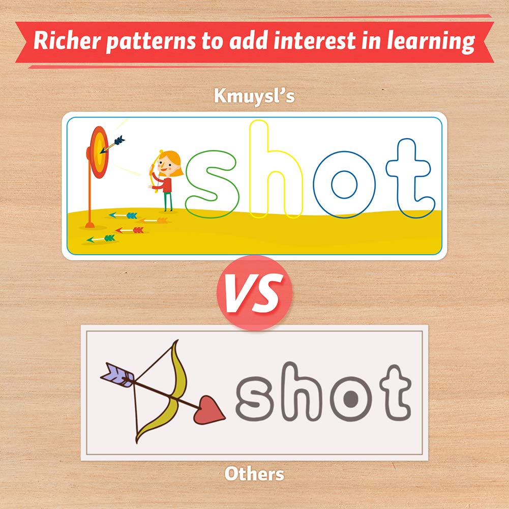 KMUYSL See & Spell CVC Word Builder Toy for Kids 3-6 – Alphabet Cards & Preschool Learning Activities – Educational Birthday Gift